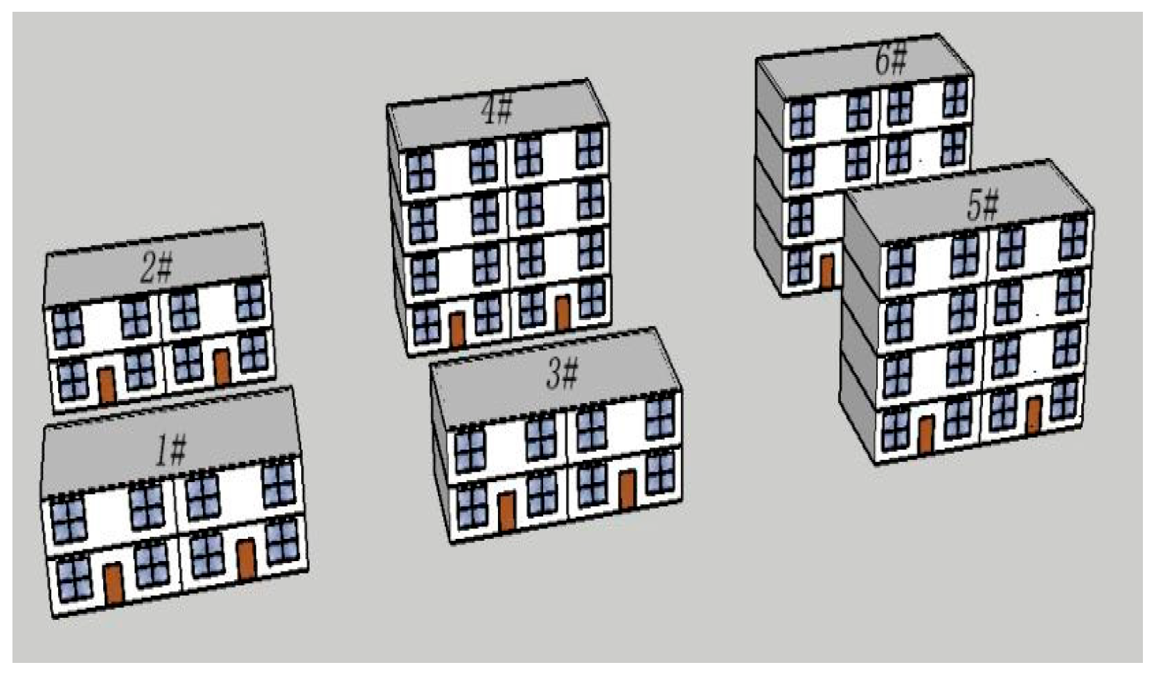 Buildings 16 00404 g028 Buildings 16 00404 g028