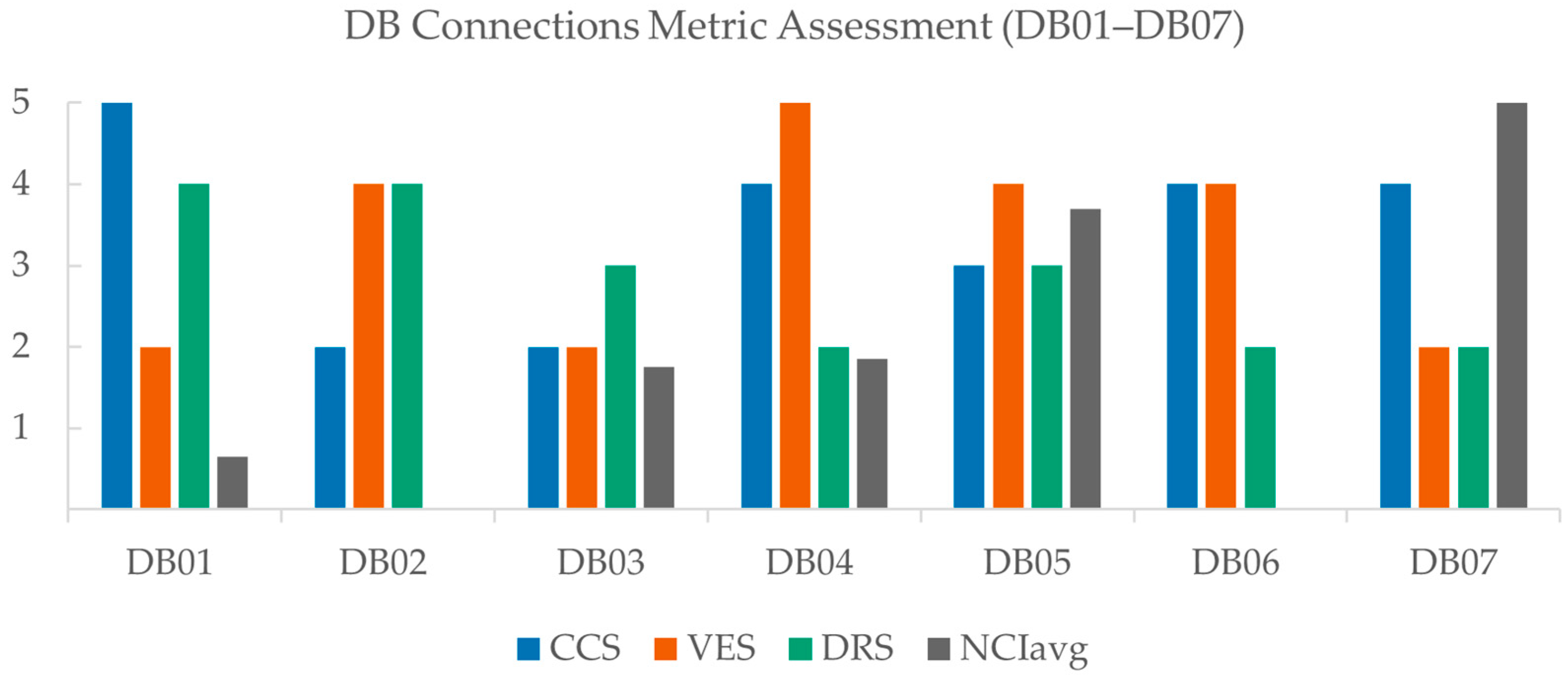 Buildings 16 00431 g008