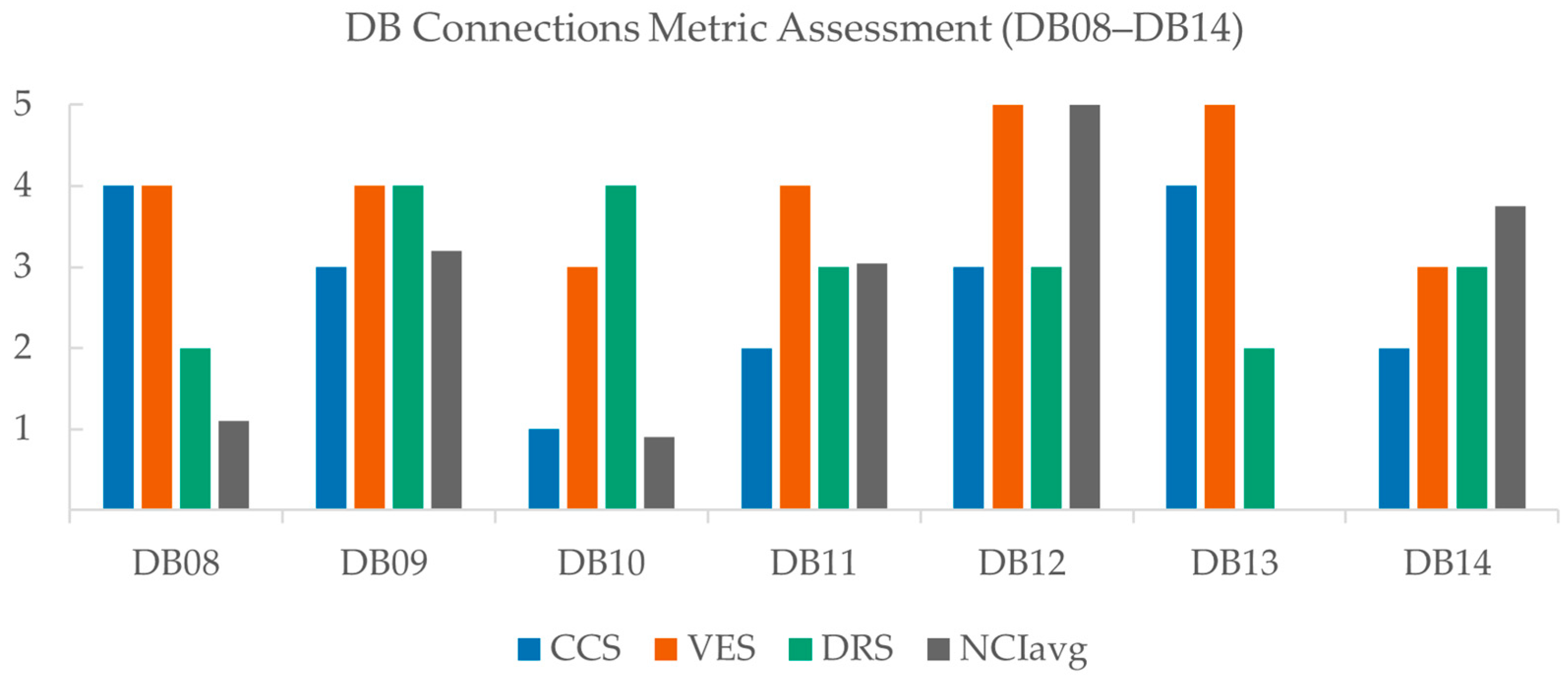 Buildings 16 00431 g009