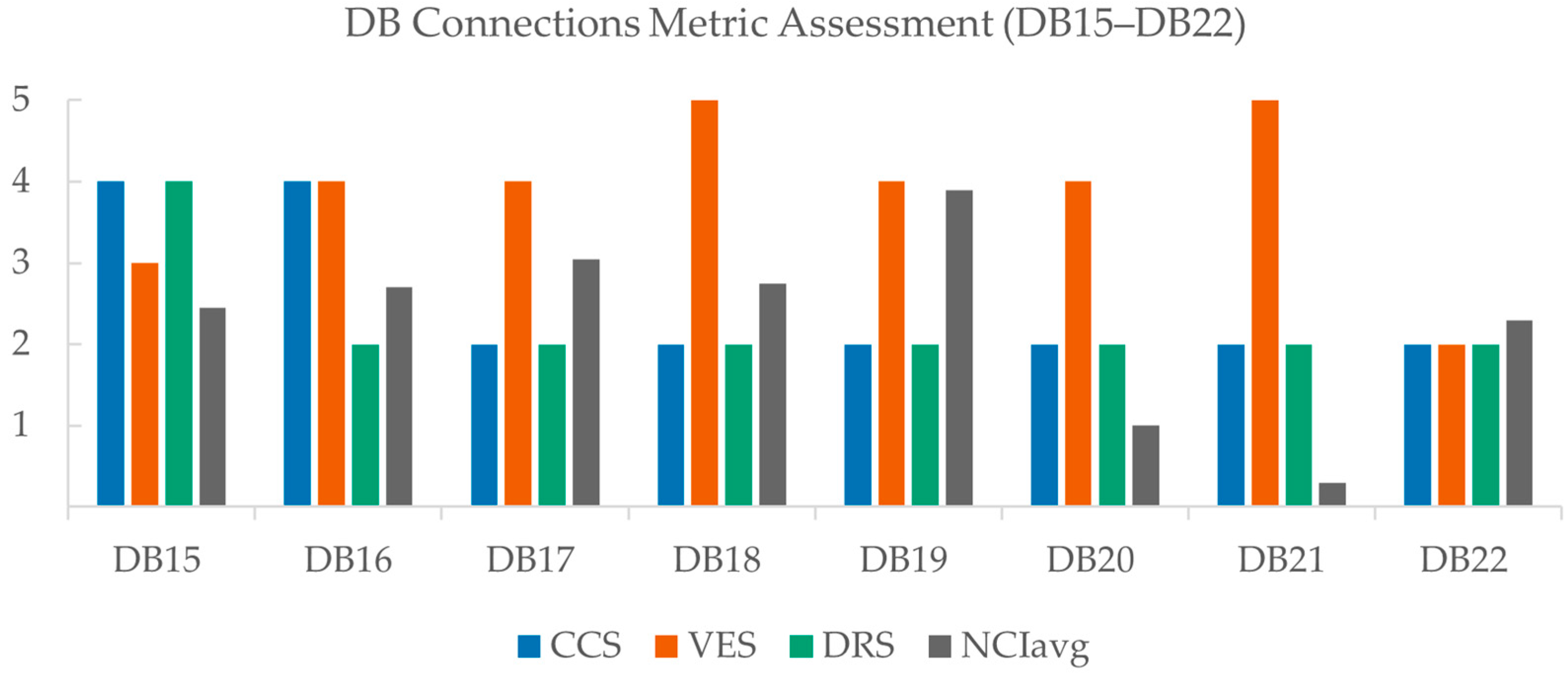 Buildings 16 00431 g010