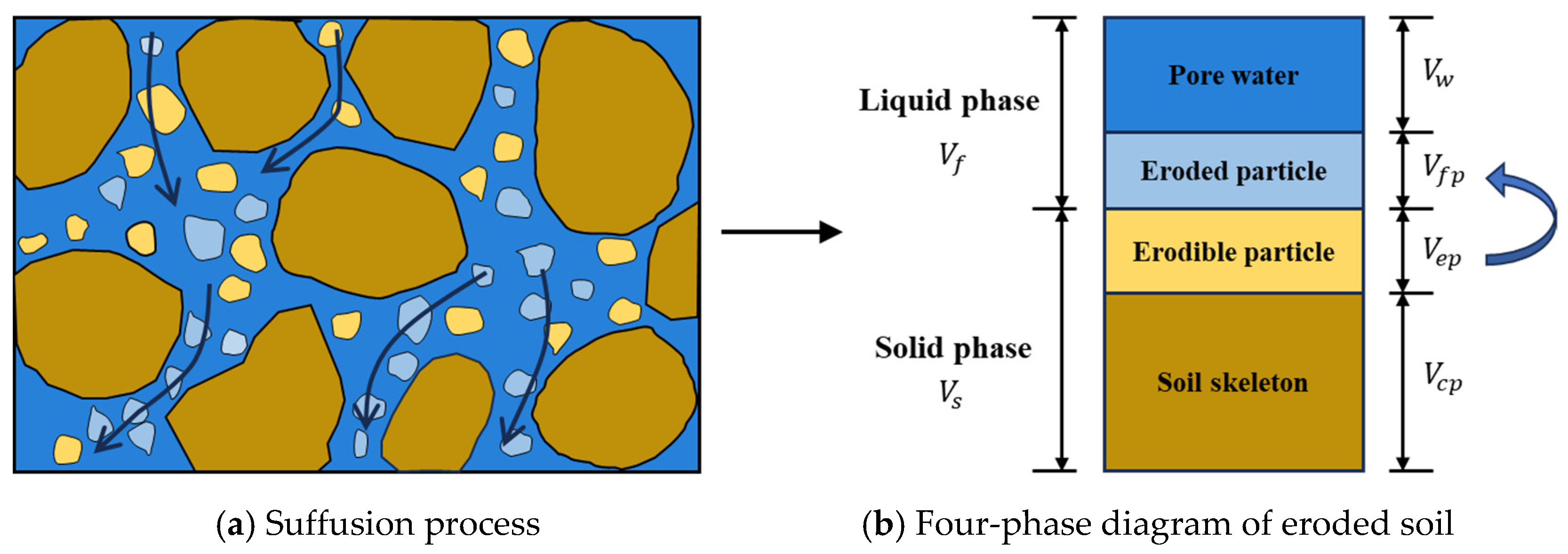 Buildings 16 00440 g001
