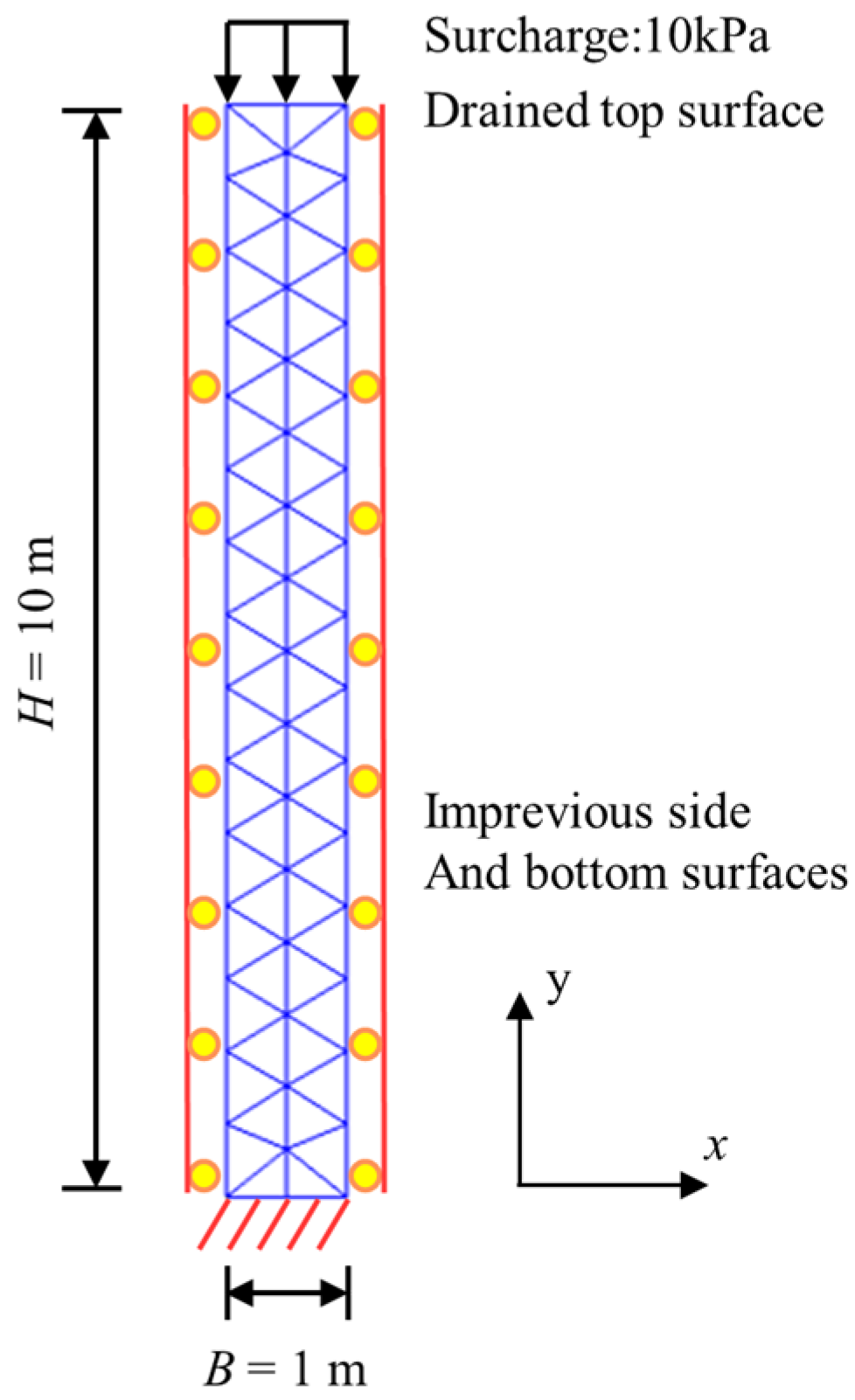 Buildings 16 00440 g003