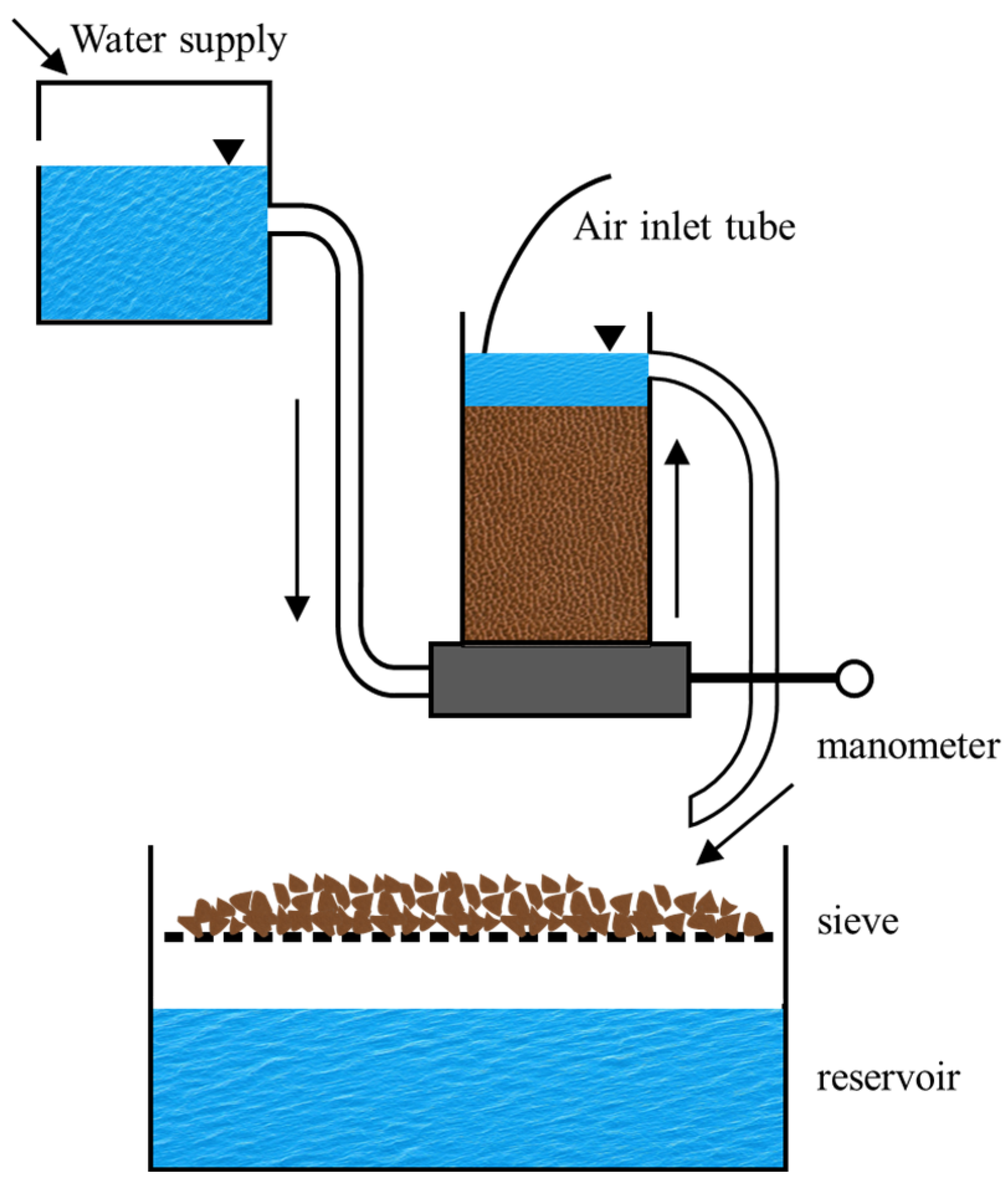 Buildings 16 00440 g005