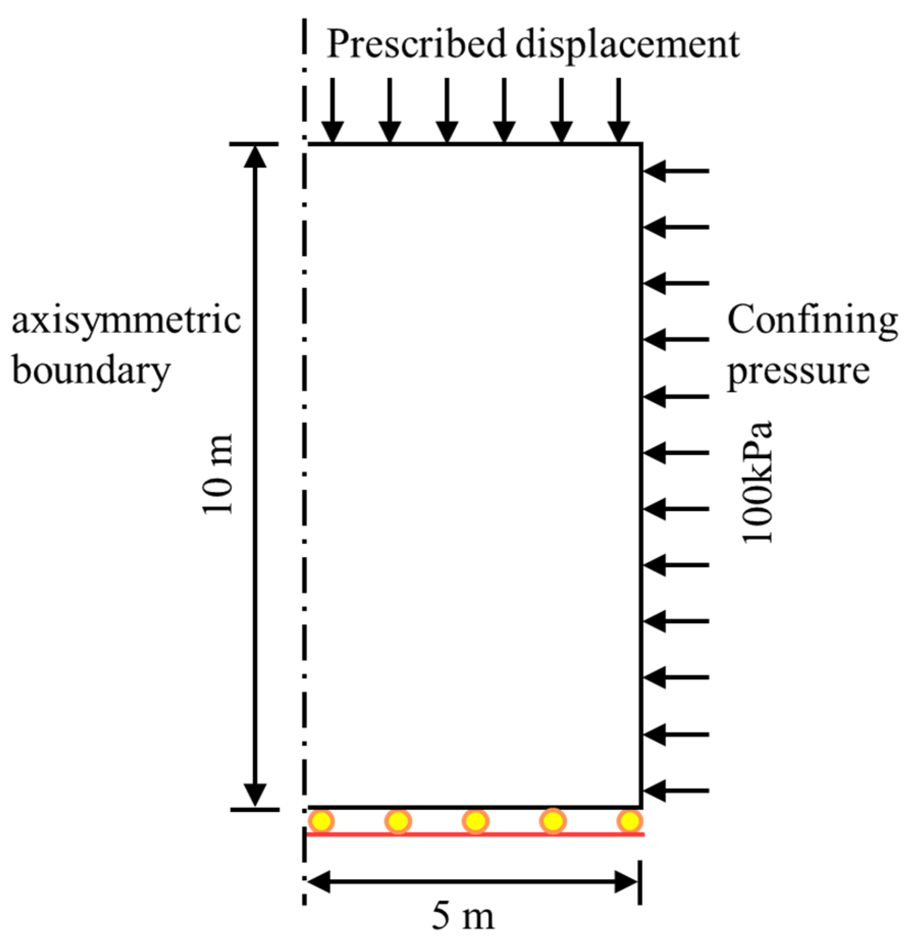 Buildings 16 00440 g007