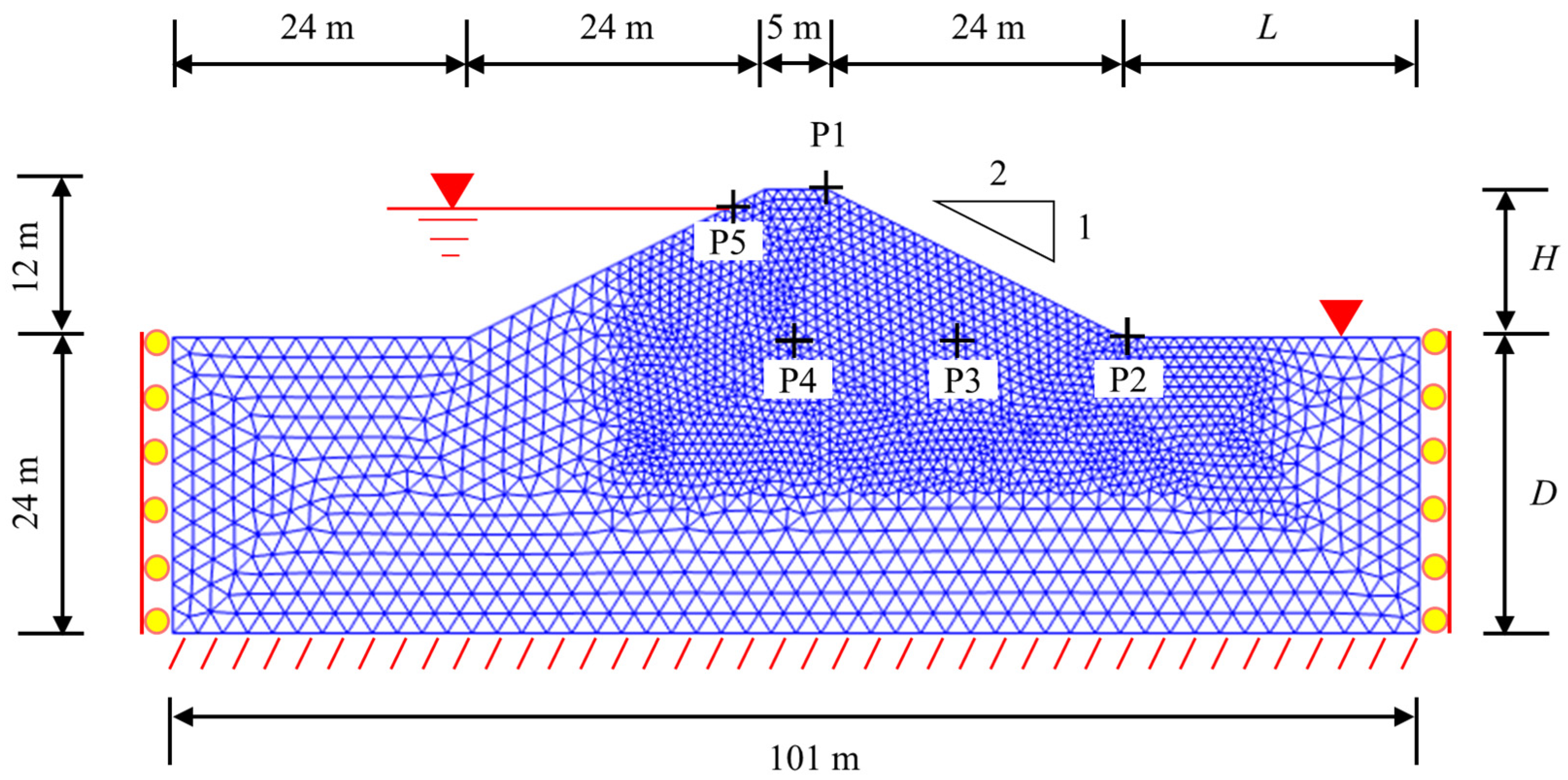 Buildings 16 00440 g009