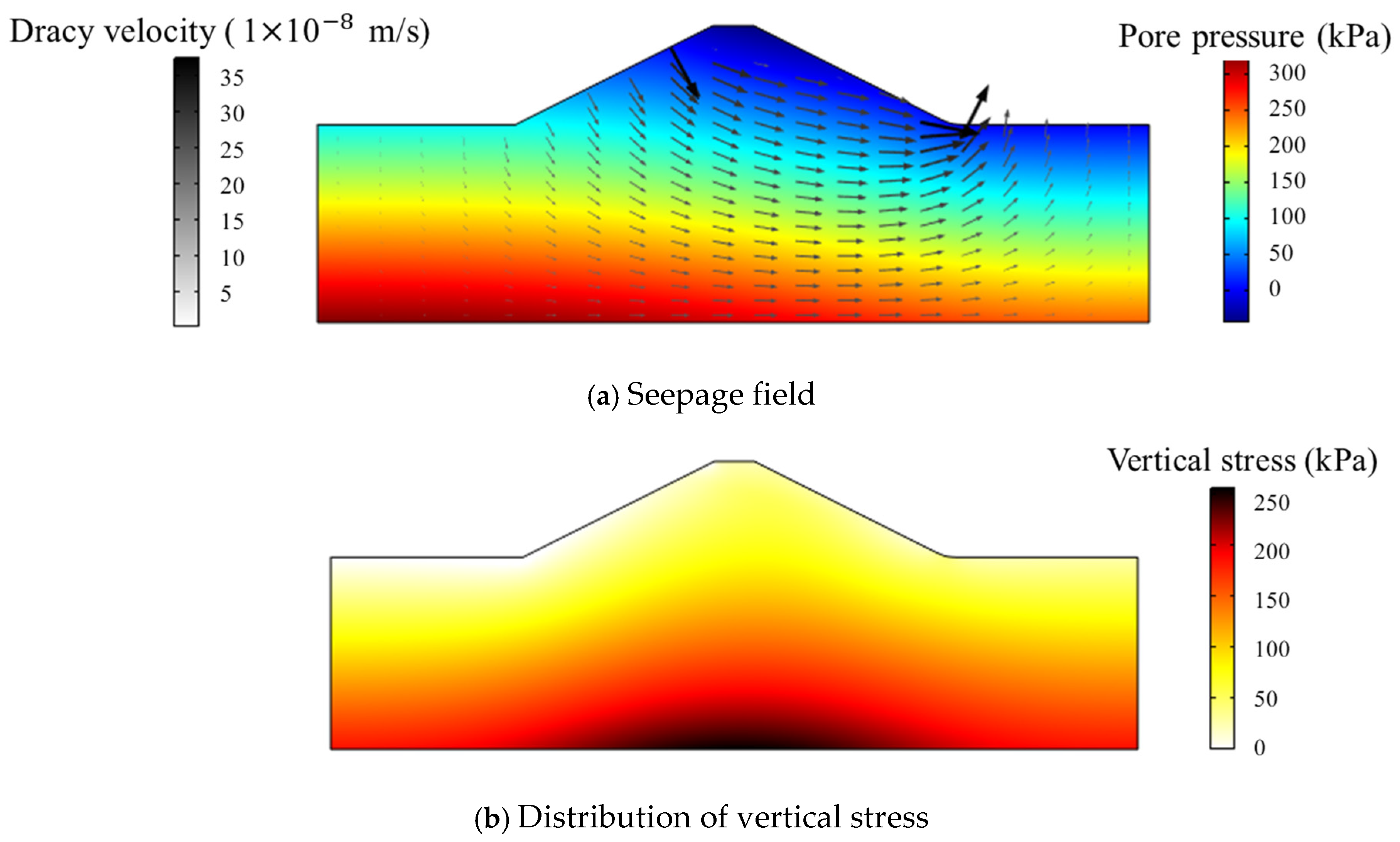 Buildings 16 00440 g010