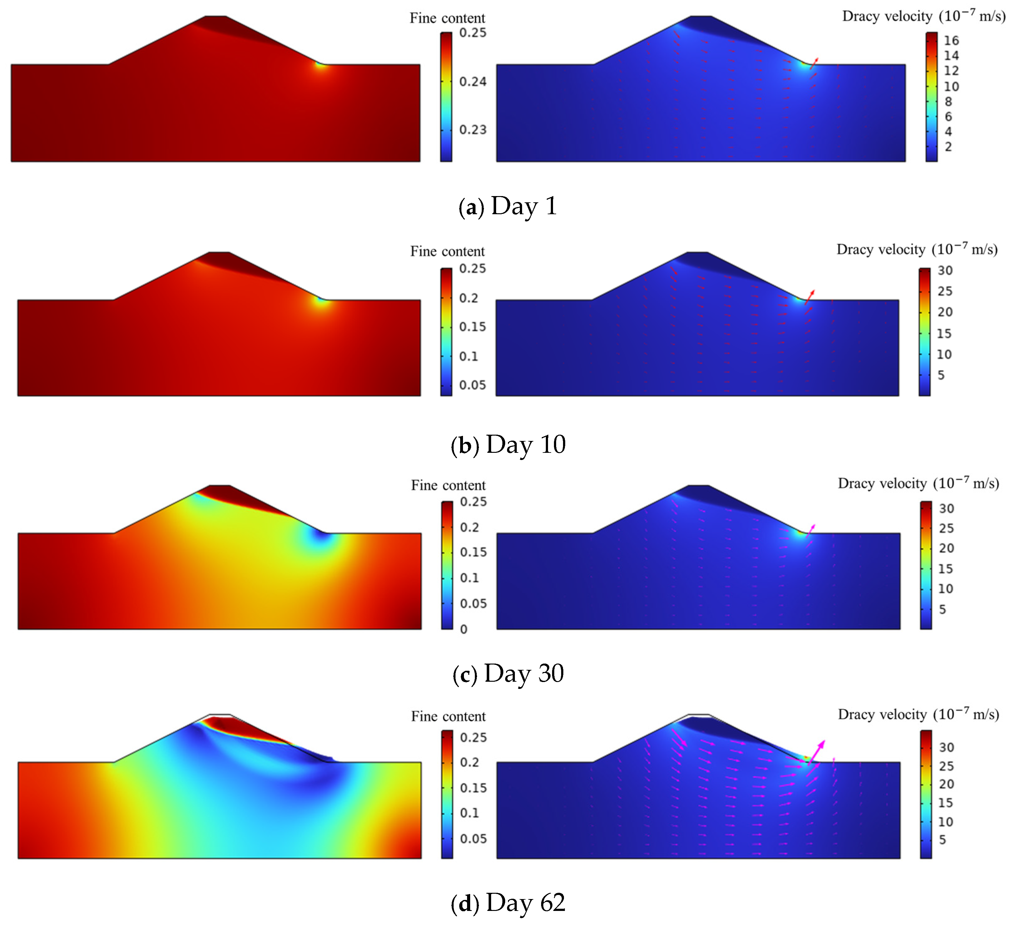 Buildings 16 00440 g011