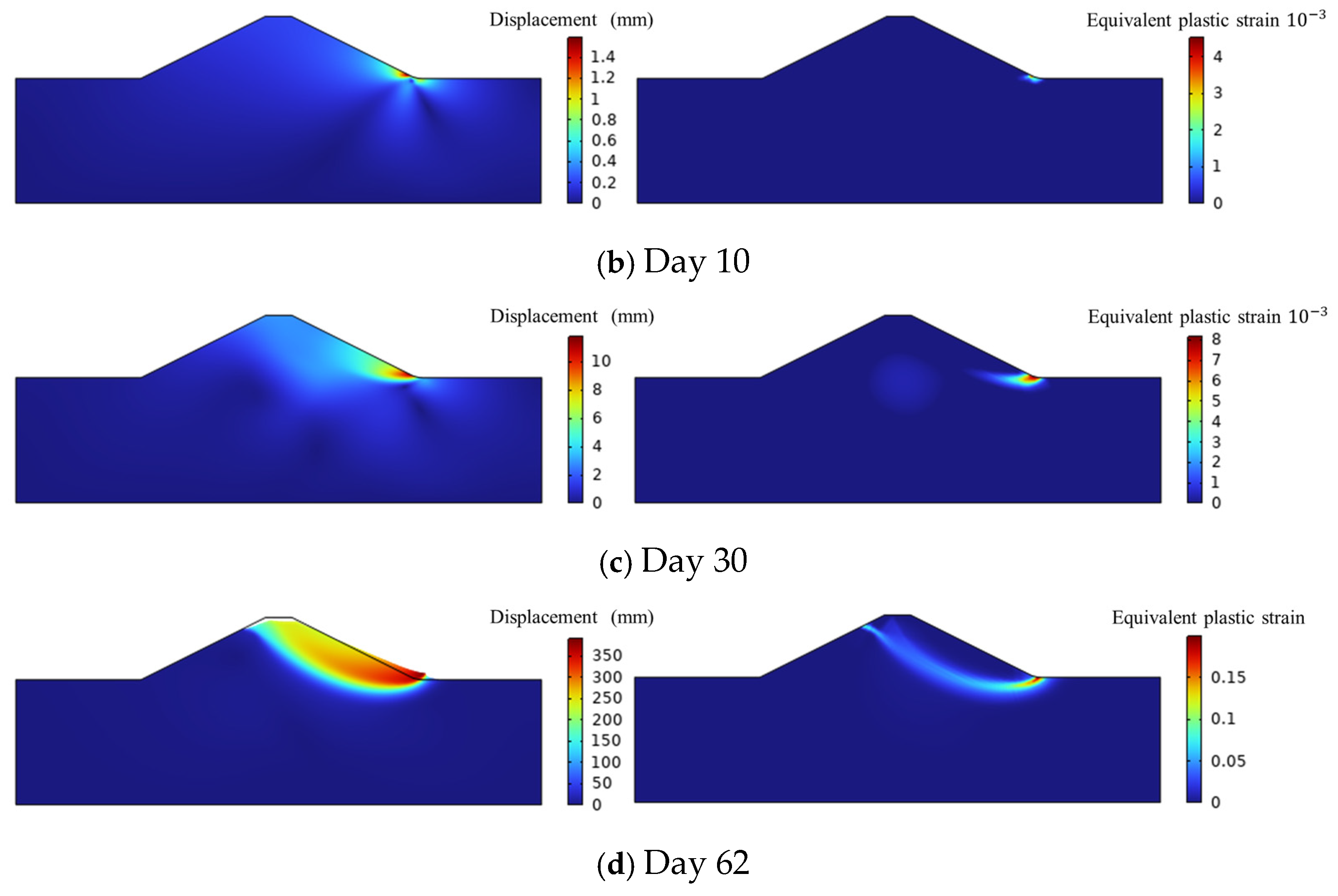Buildings 16 00440 g012b