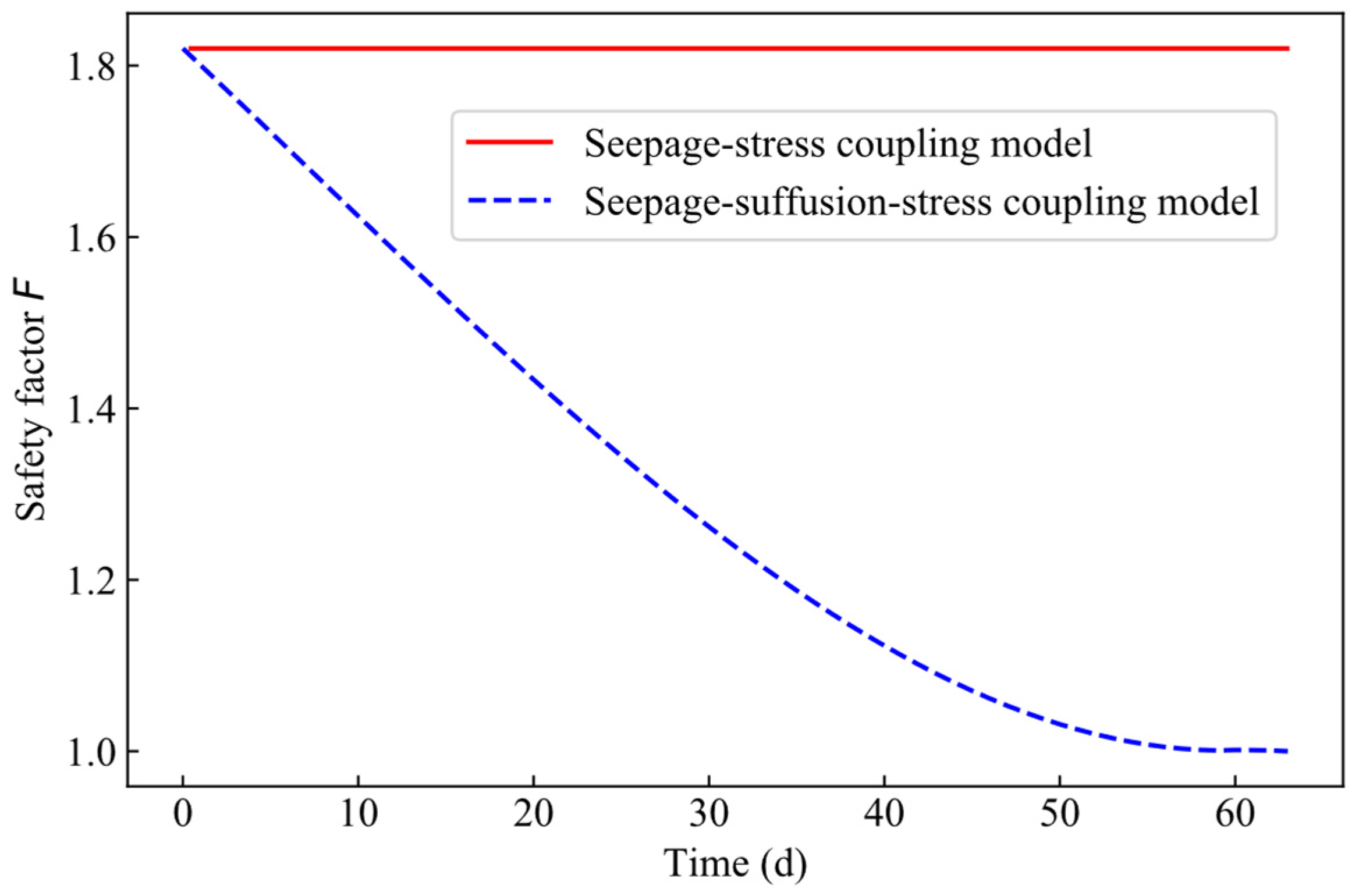 Buildings 16 00440 g015