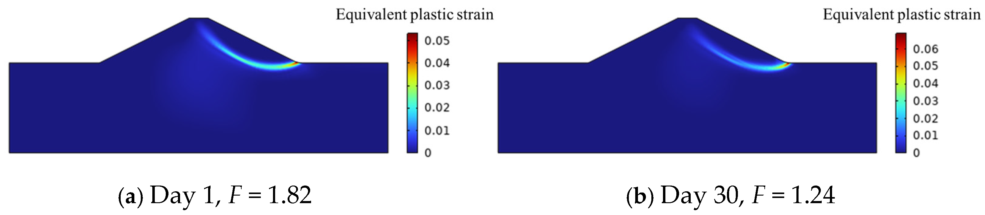 Buildings 16 00440 g016a