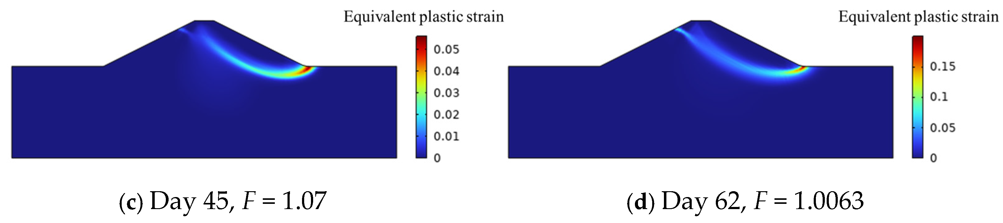 Buildings 16 00440 g016b