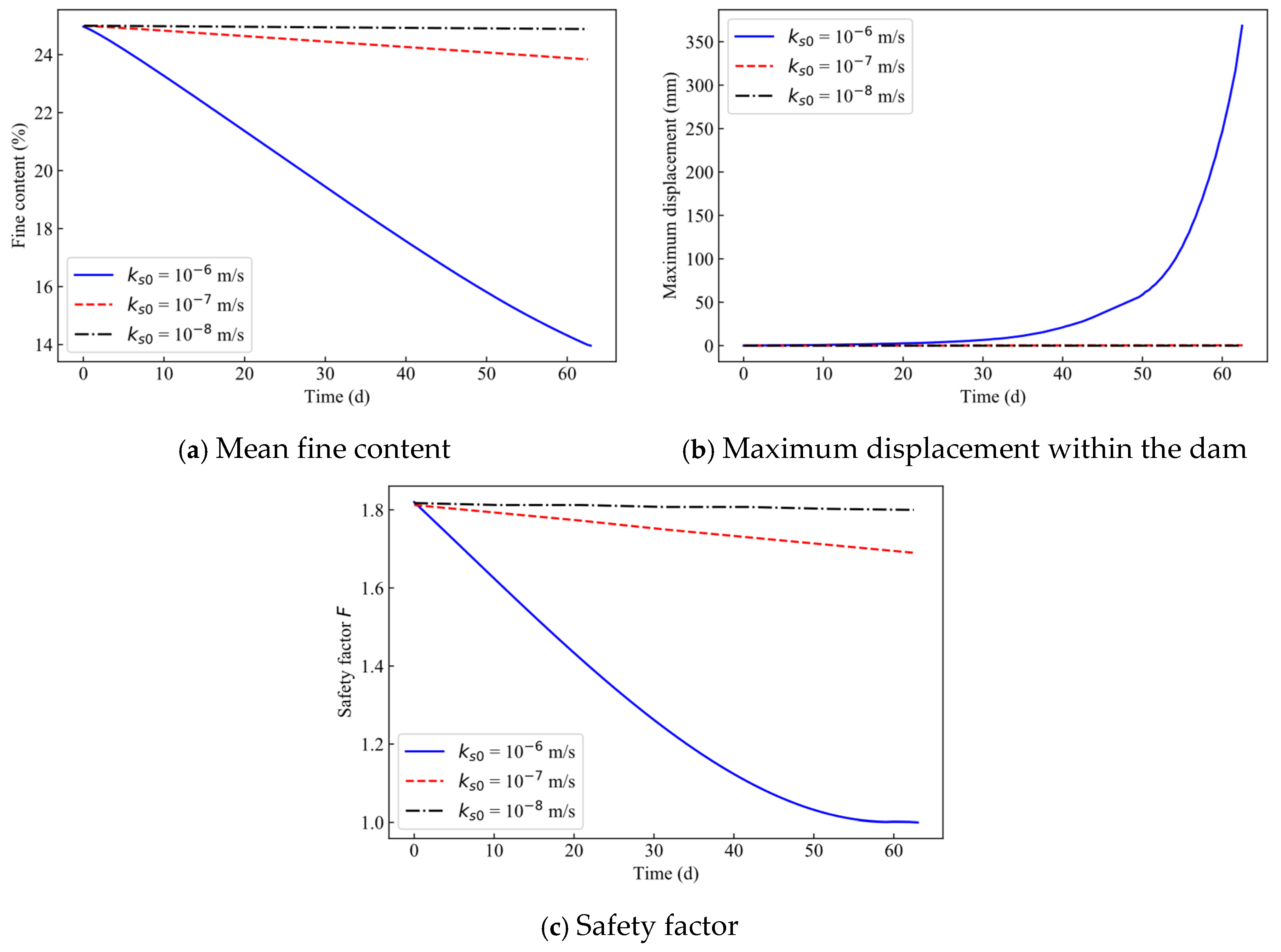 Buildings 16 00440 g019