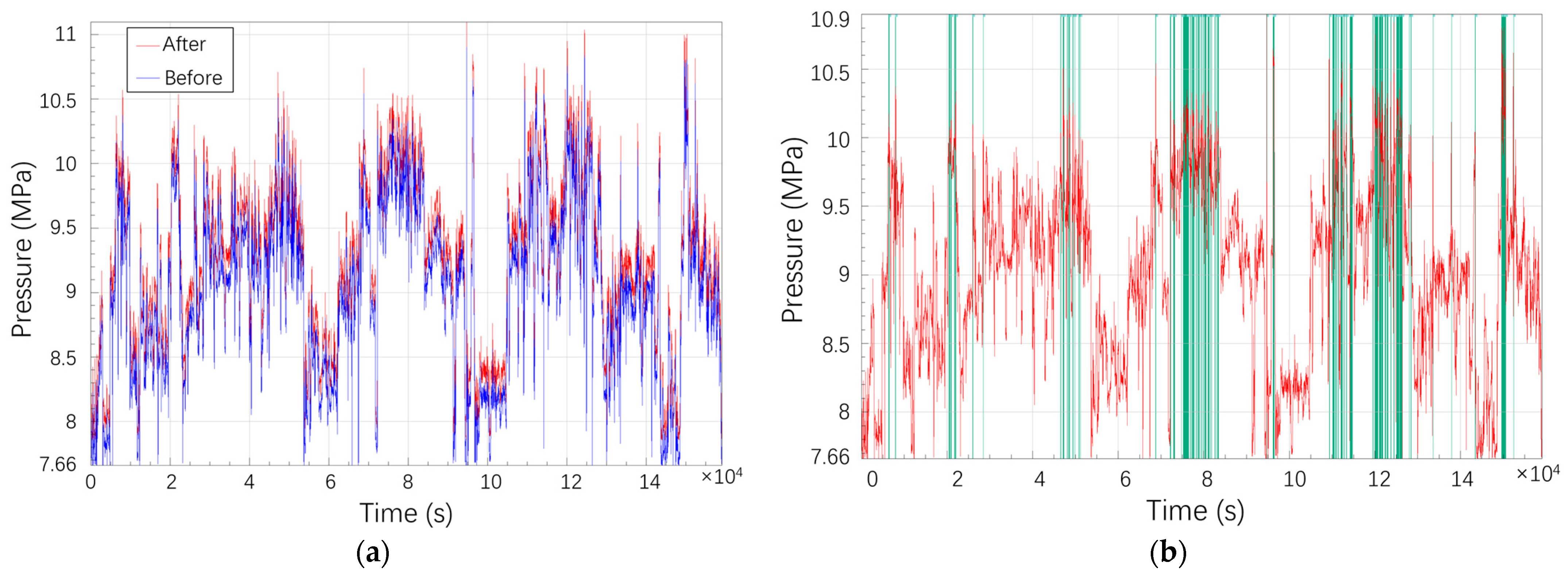 Buildings 16 00442 g008