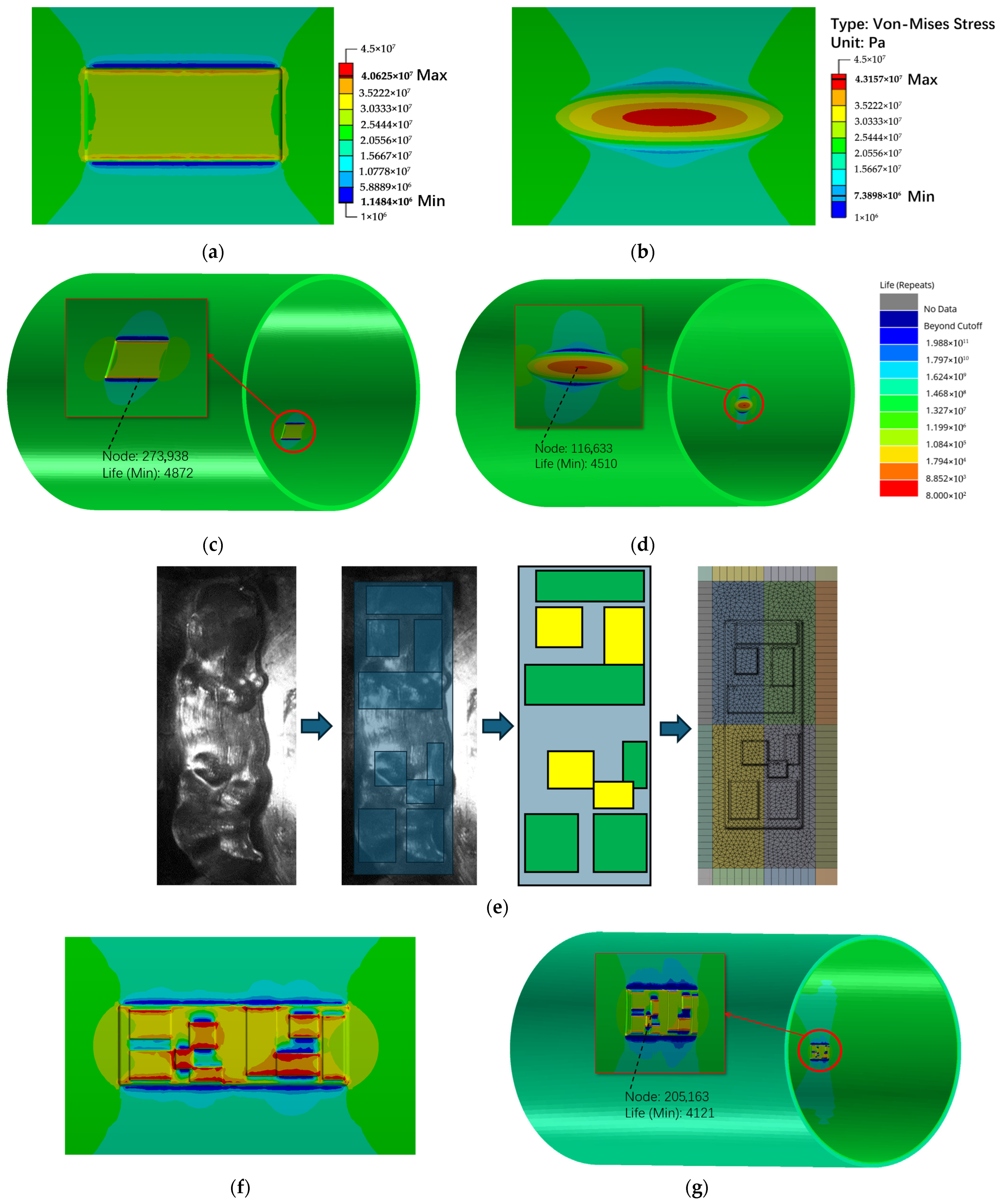 Buildings 16 00442 g010