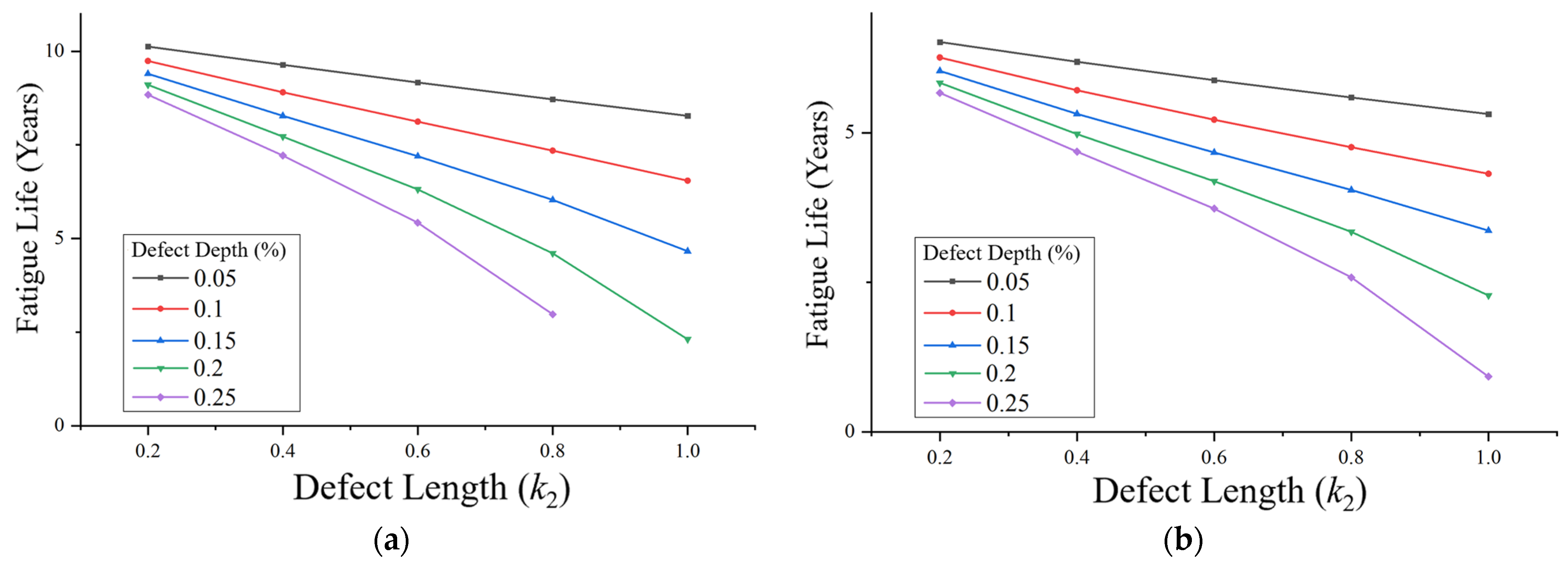 Buildings 16 00442 g014a