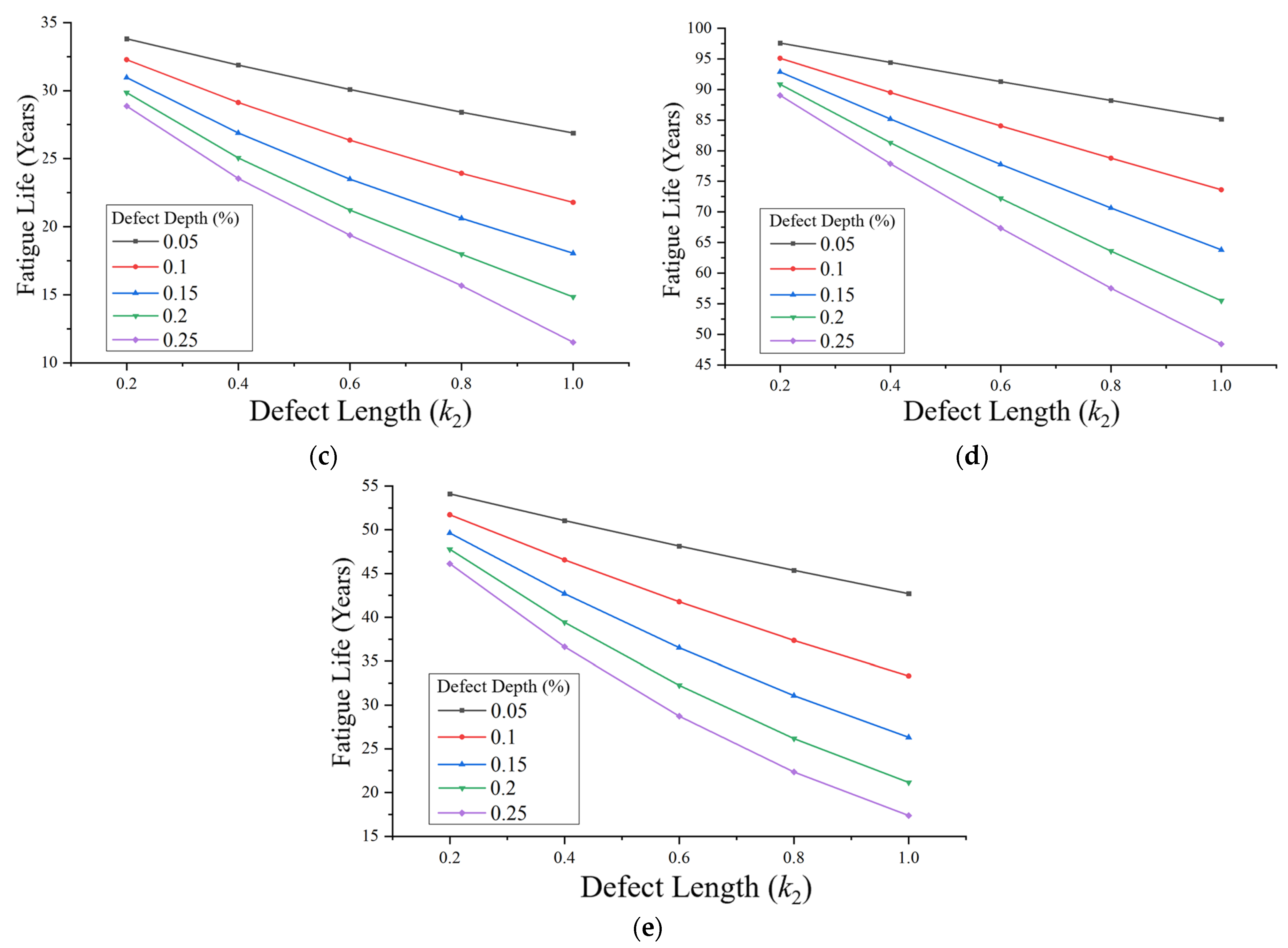 Buildings 16 00442 g014b