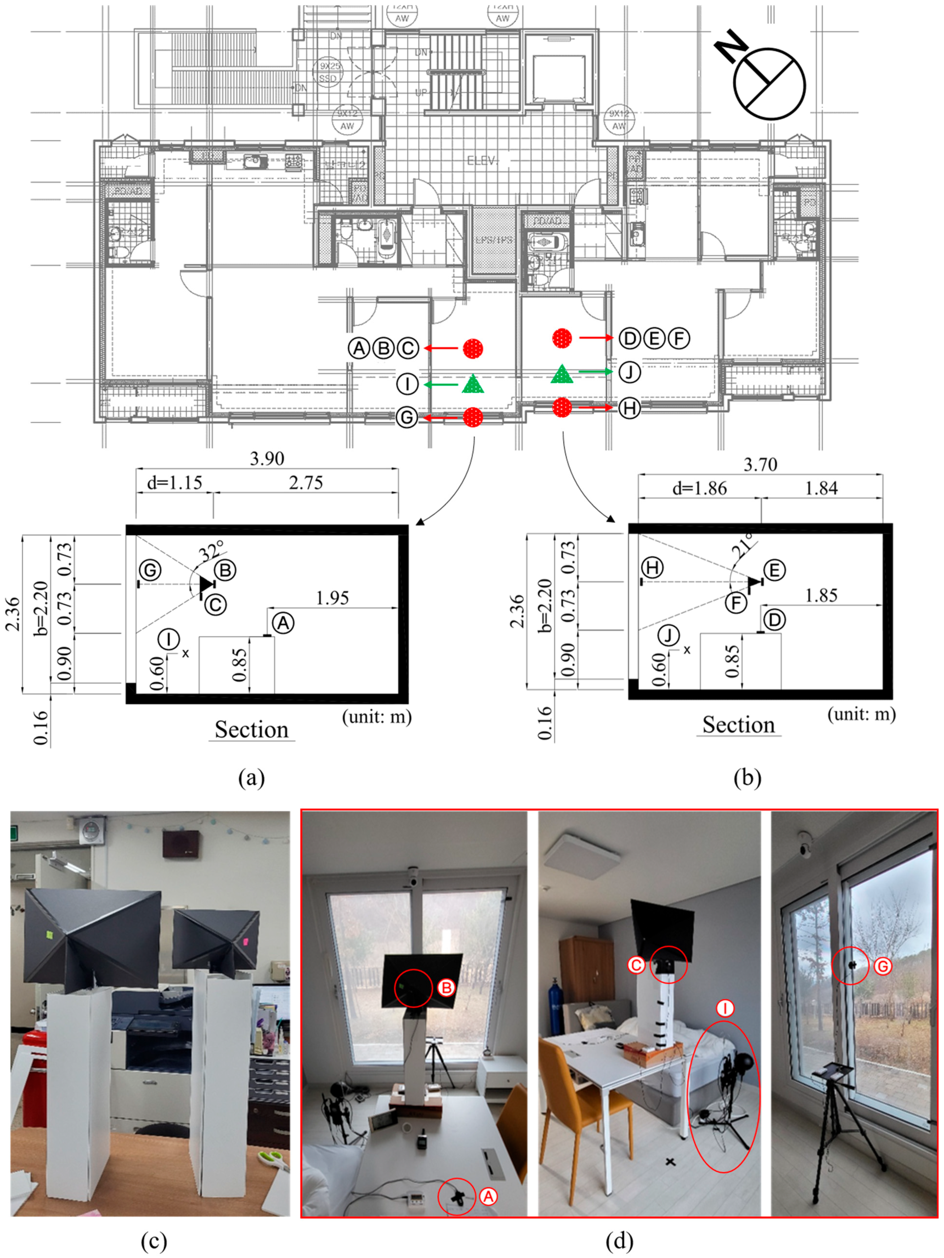 Buildings 16 00444 g006