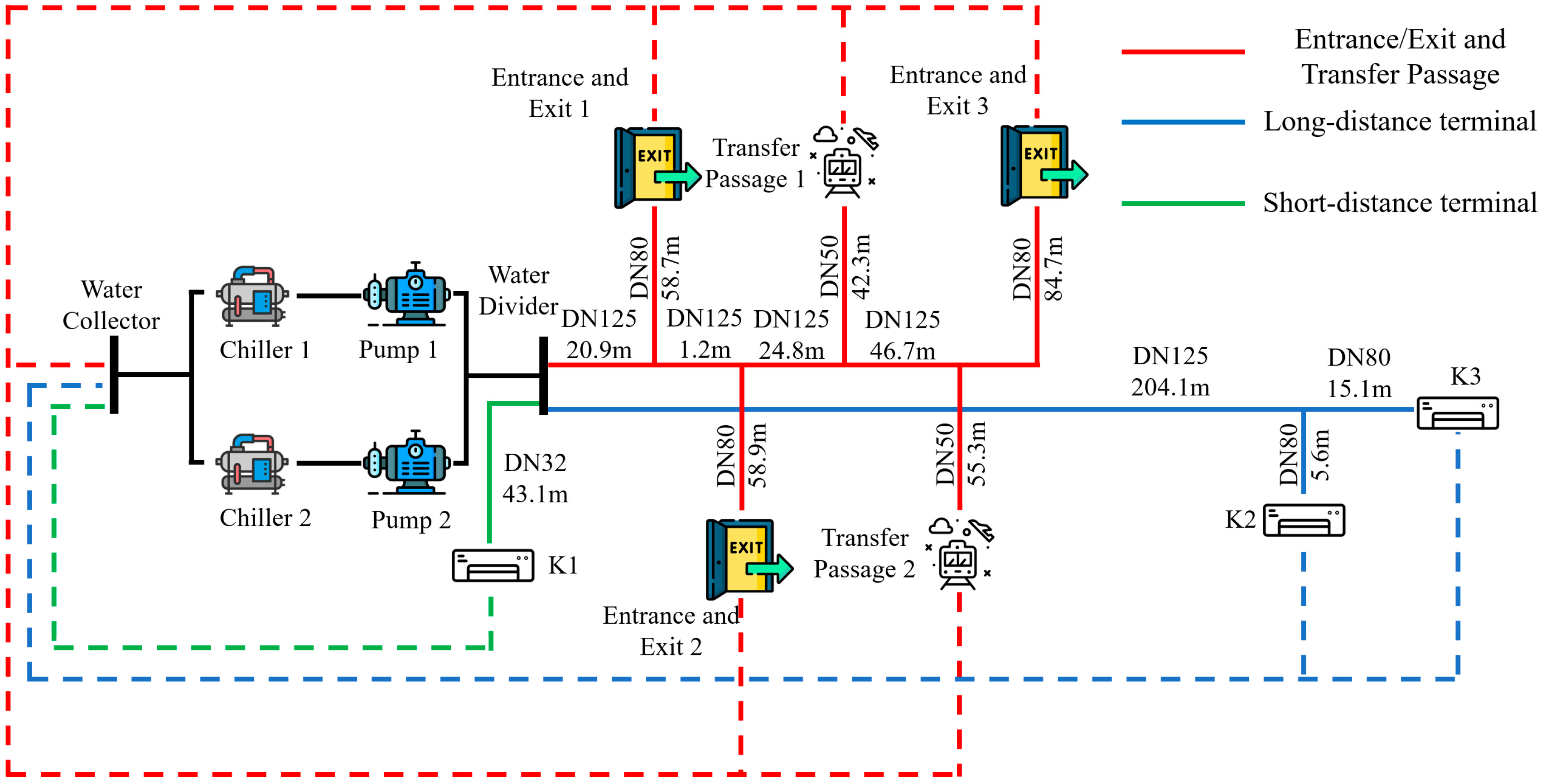 Buildings 16 00449 g002 Buildings 16 00449 g002