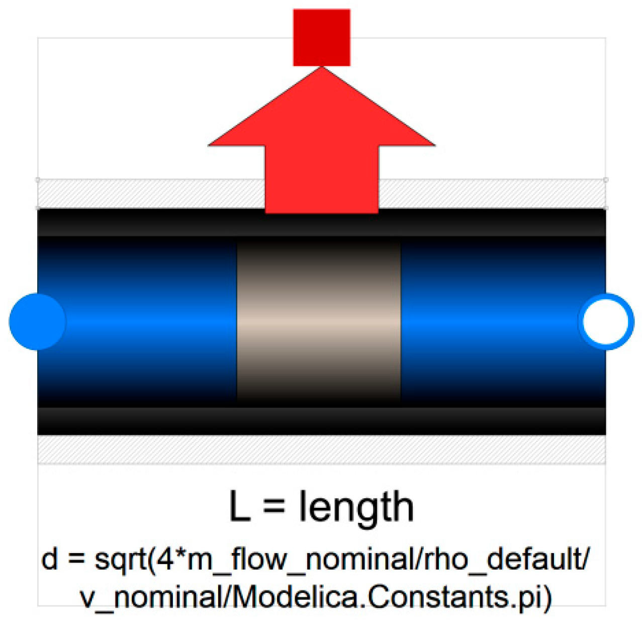 Buildings 16 00449 g003 Buildings 16 00449 g003