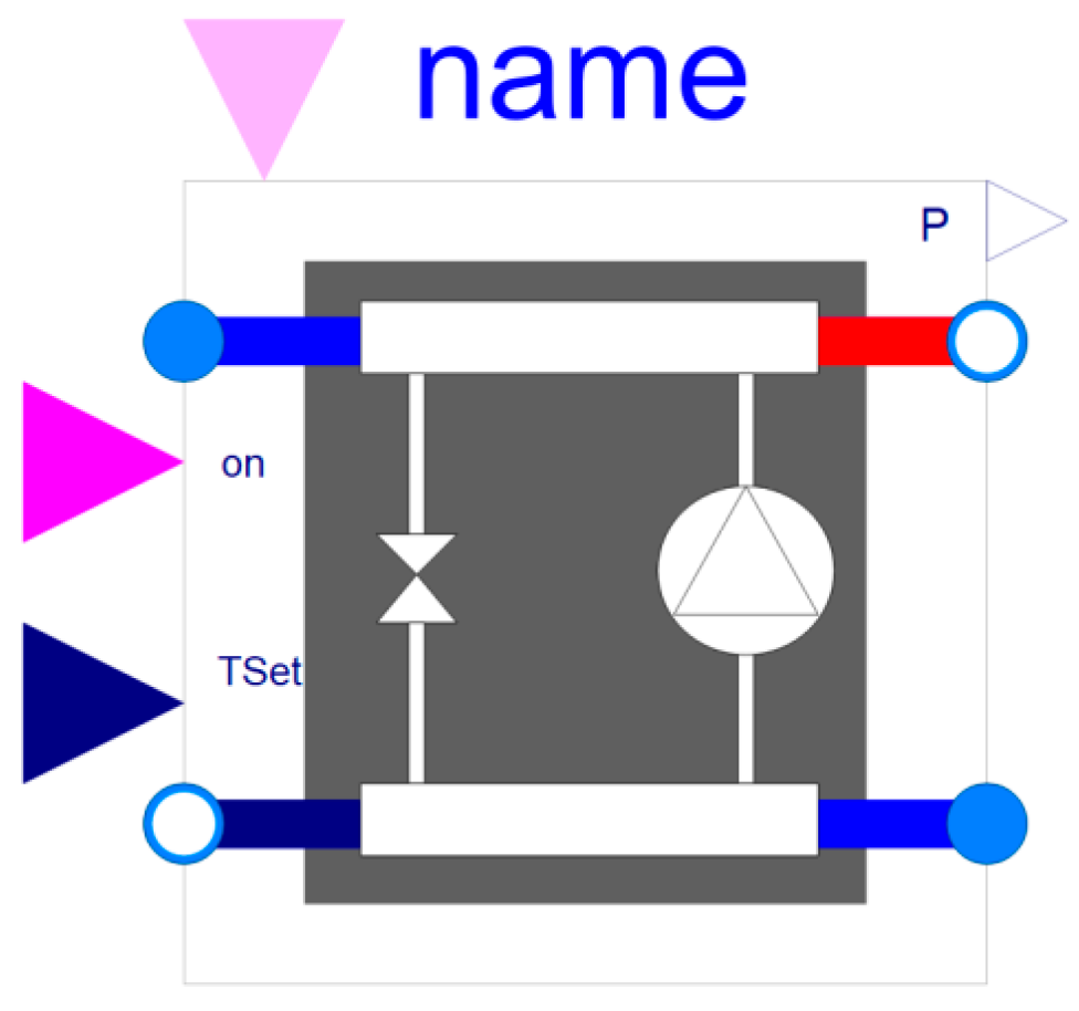 Buildings 16 00449 g004 Buildings 16 00449 g004