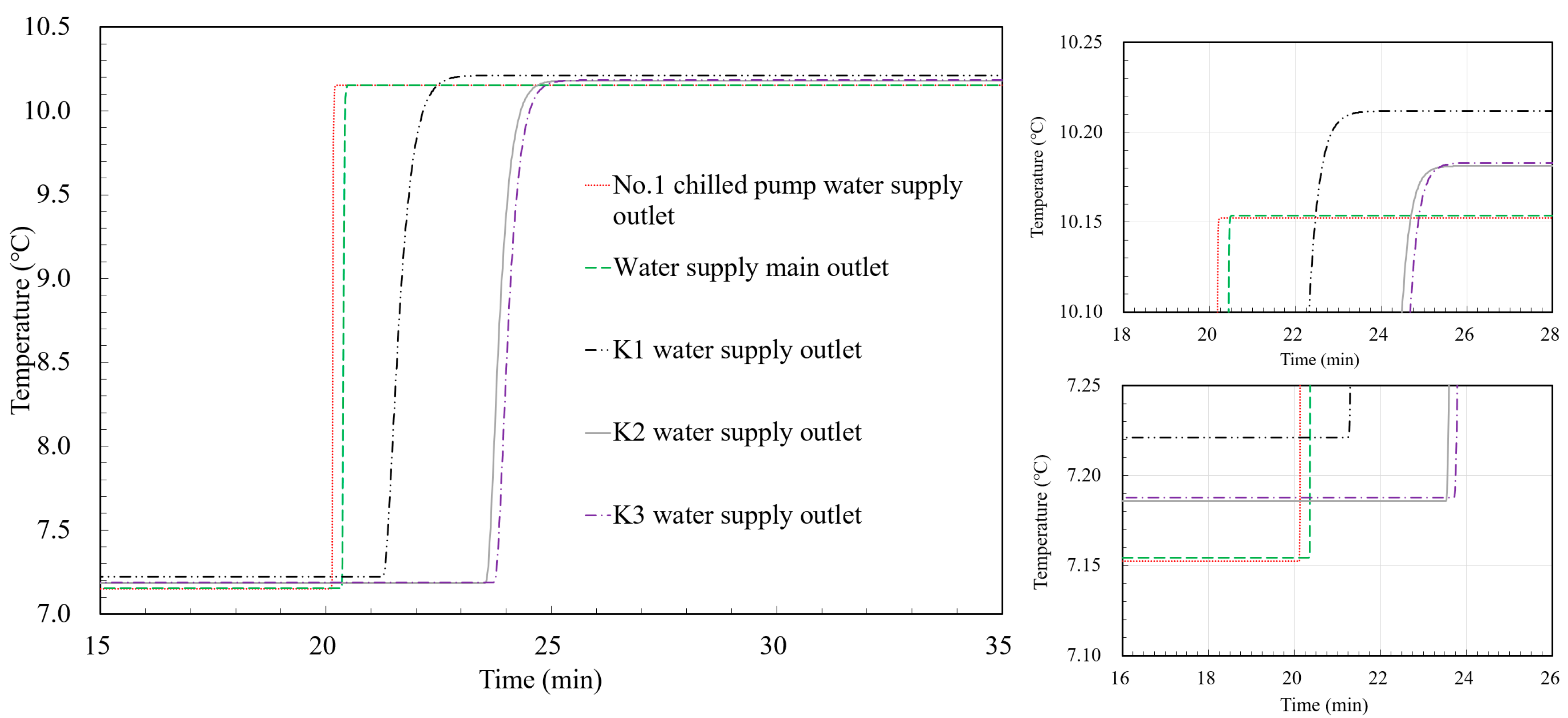 Buildings 16 00449 g011 Buildings 16 00449 g011