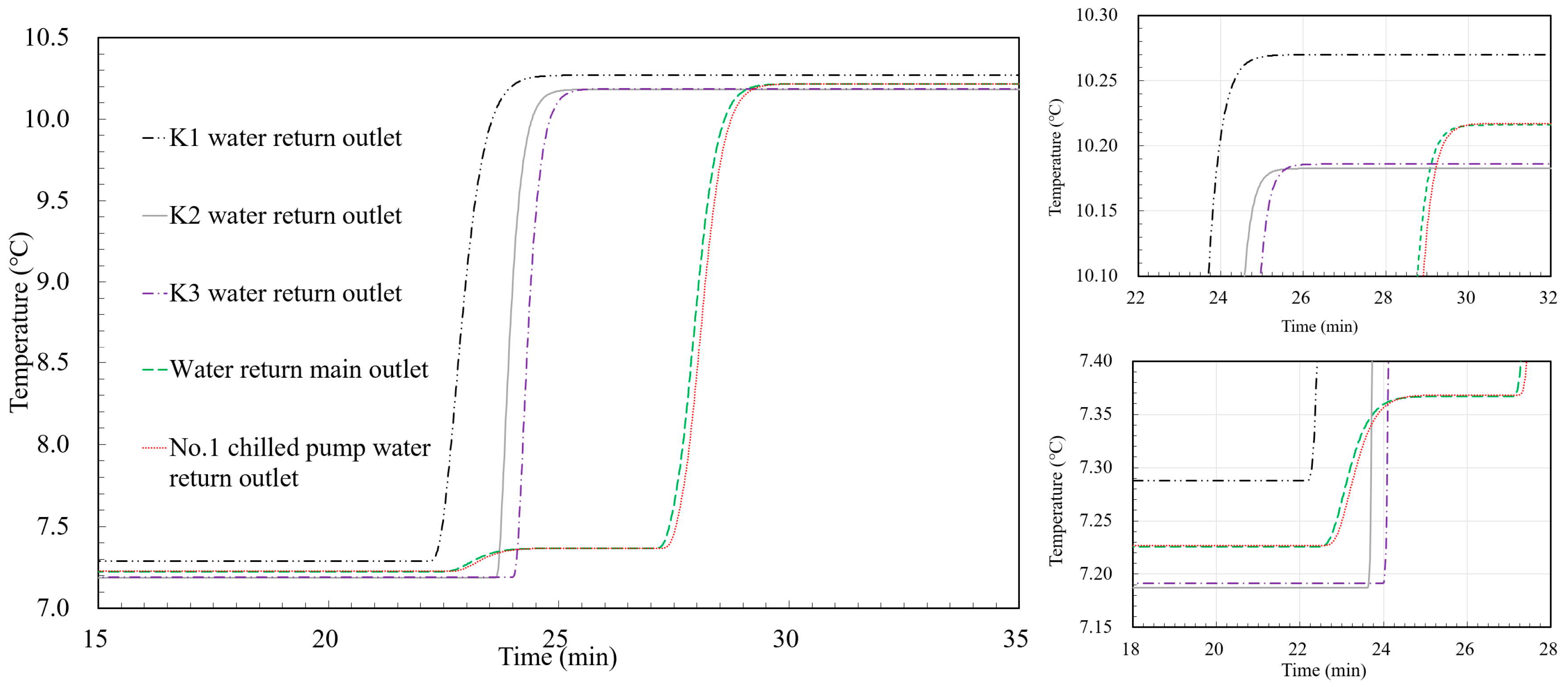Buildings 16 00449 g012 Buildings 16 00449 g012