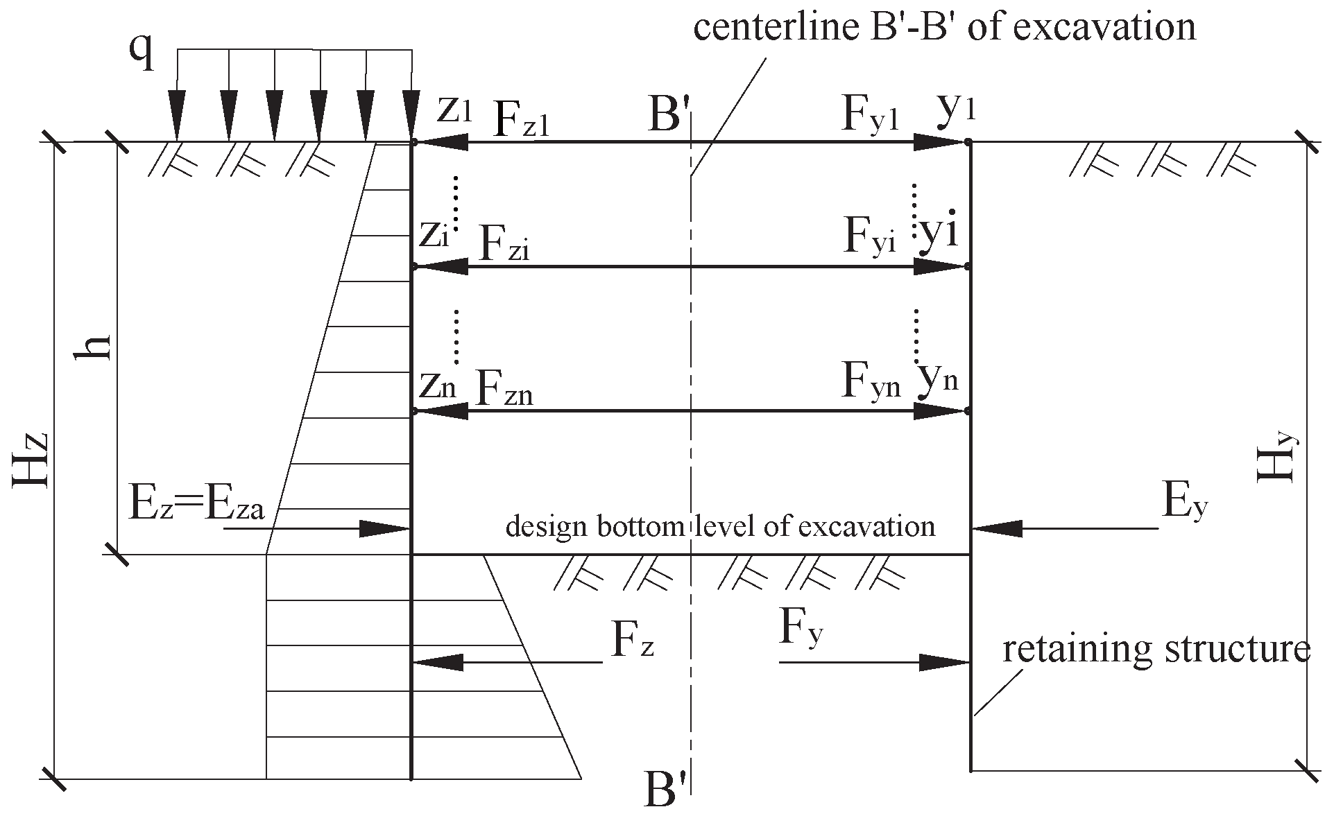 Buildings 16 00450 g006 Buildings 16 00450 g006