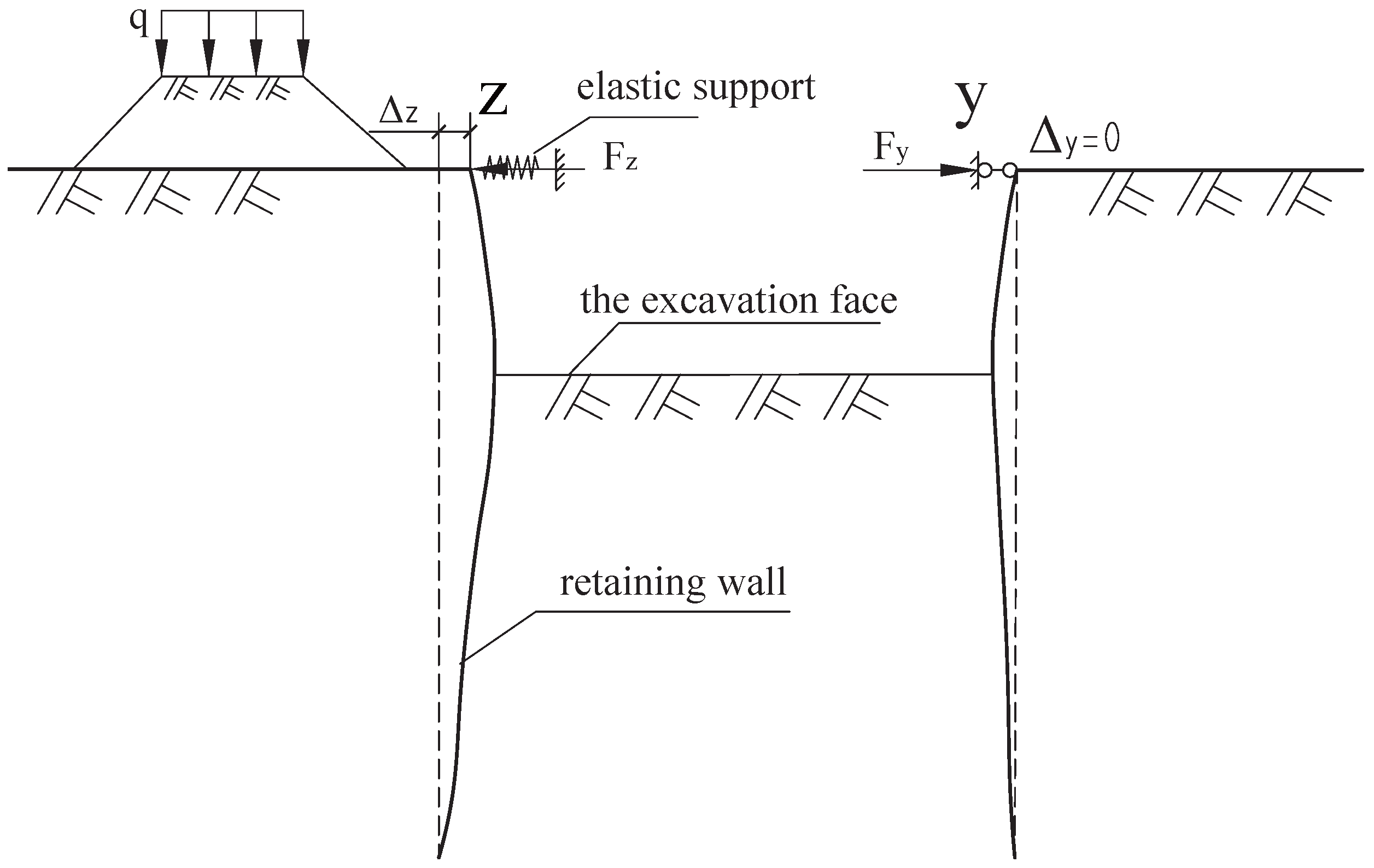 Buildings 16 00450 g009 Buildings 16 00450 g009