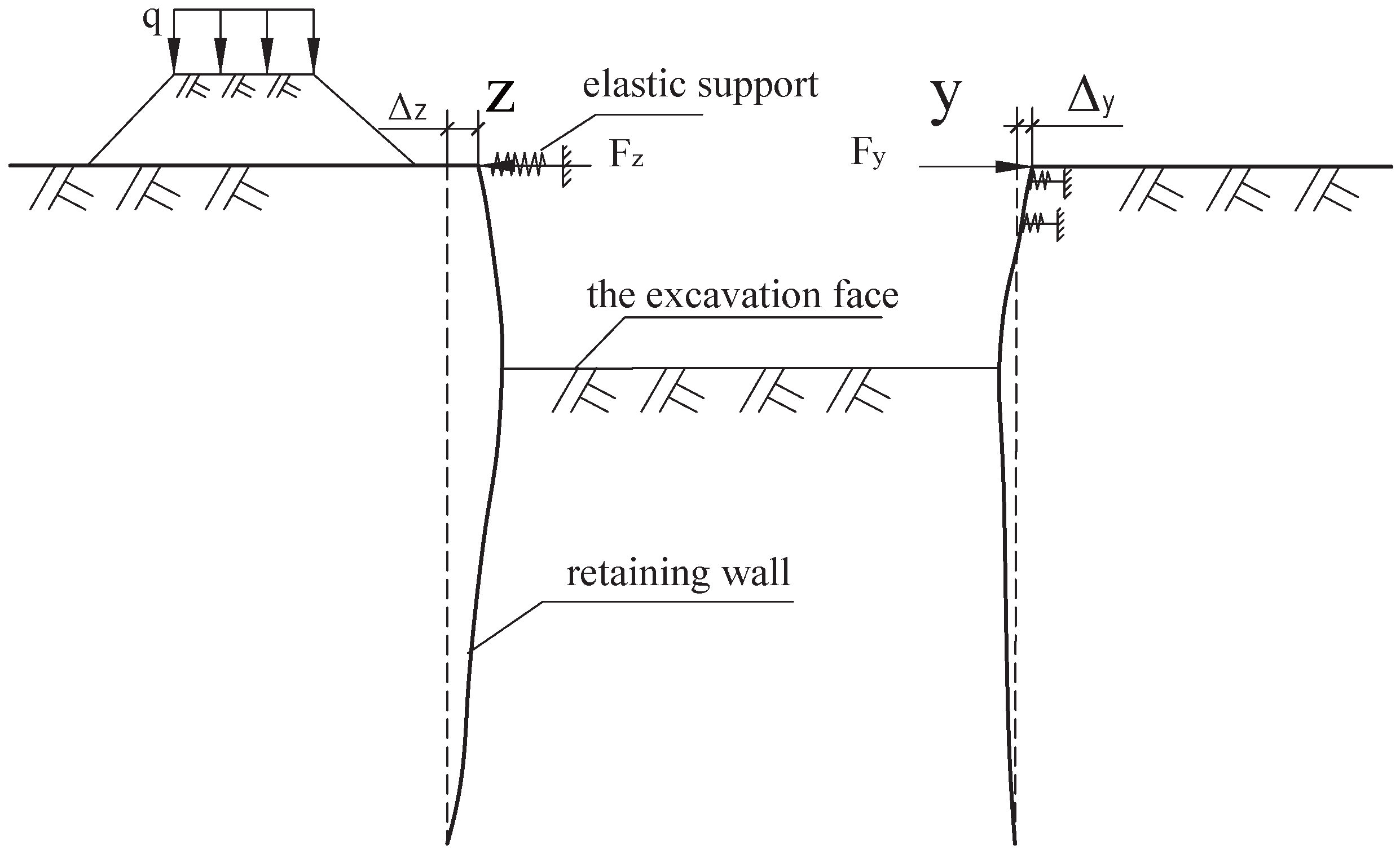 Buildings 16 00450 g010 Buildings 16 00450 g010