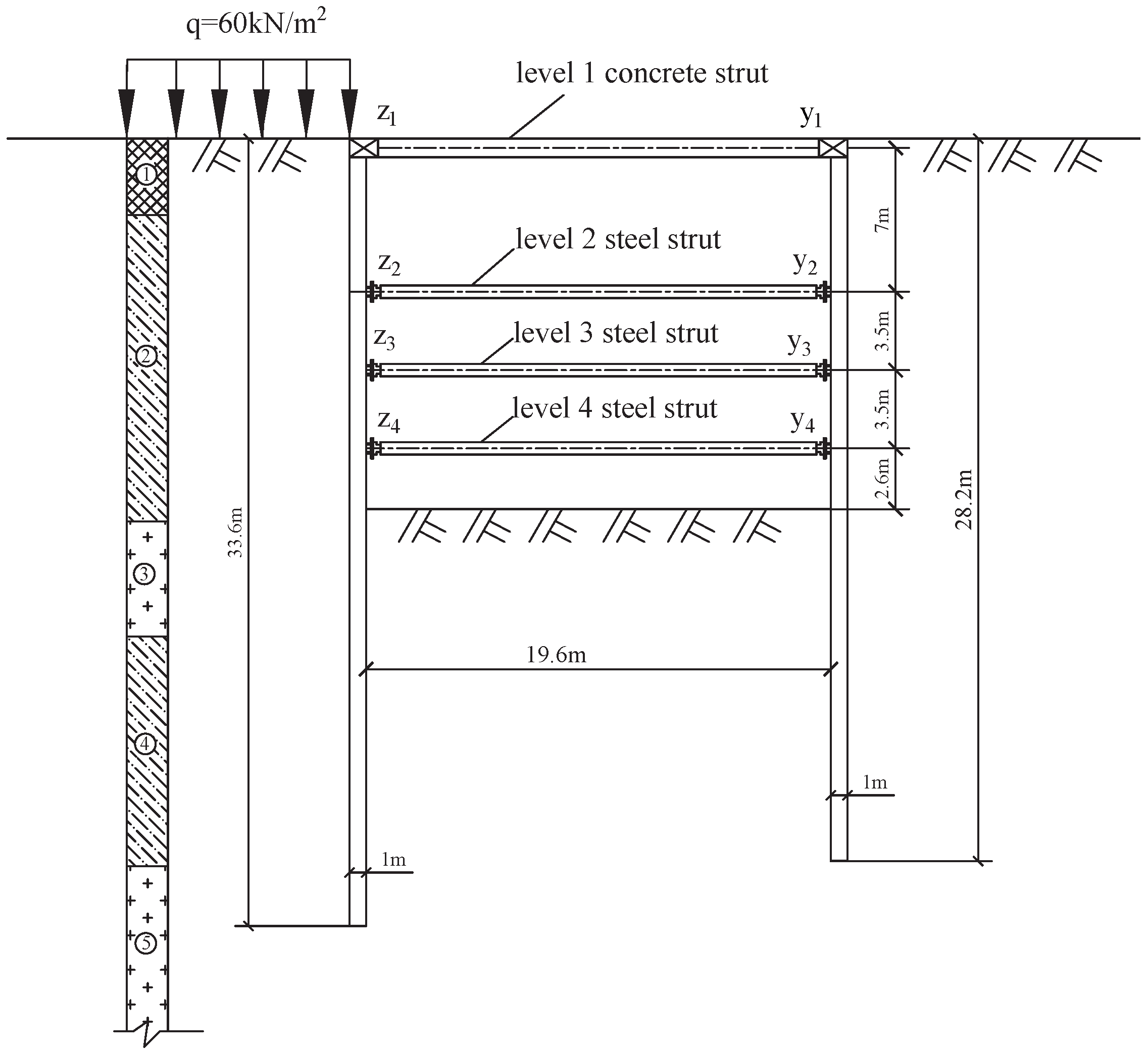 Buildings 16 00450 g012 Buildings 16 00450 g012