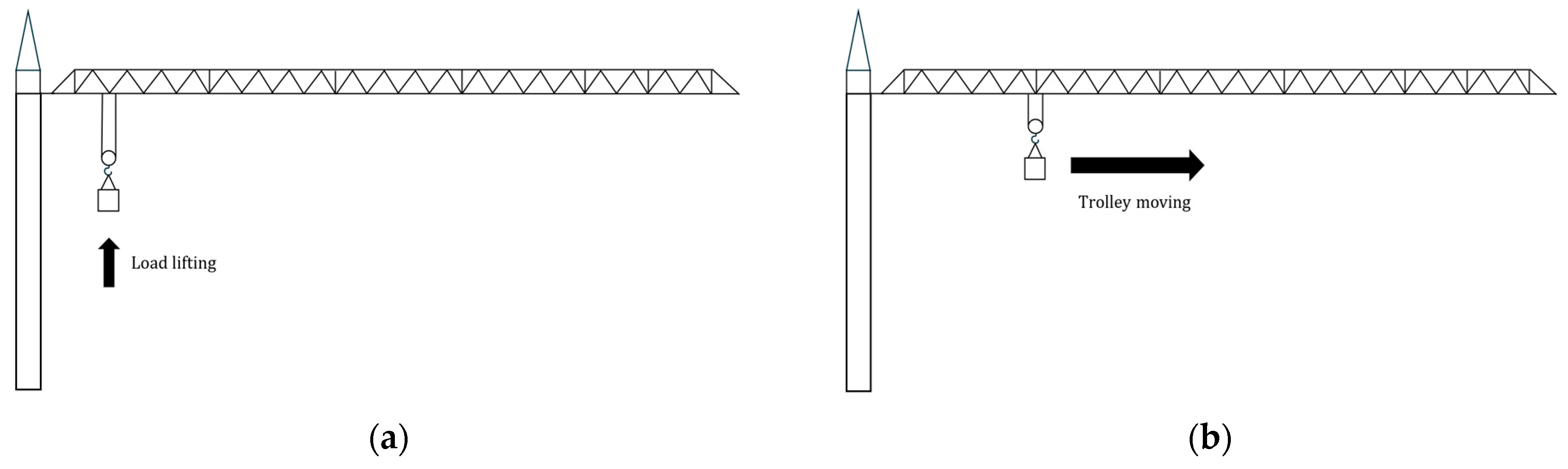 Buildings 16 00451 g005a