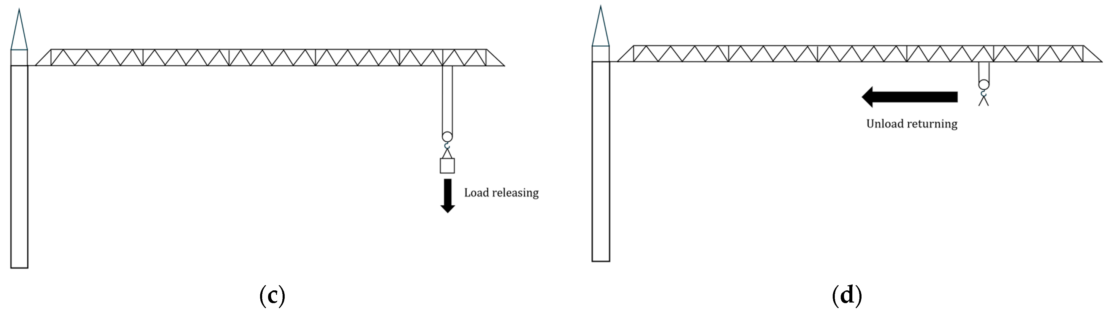 Buildings 16 00451 g005b