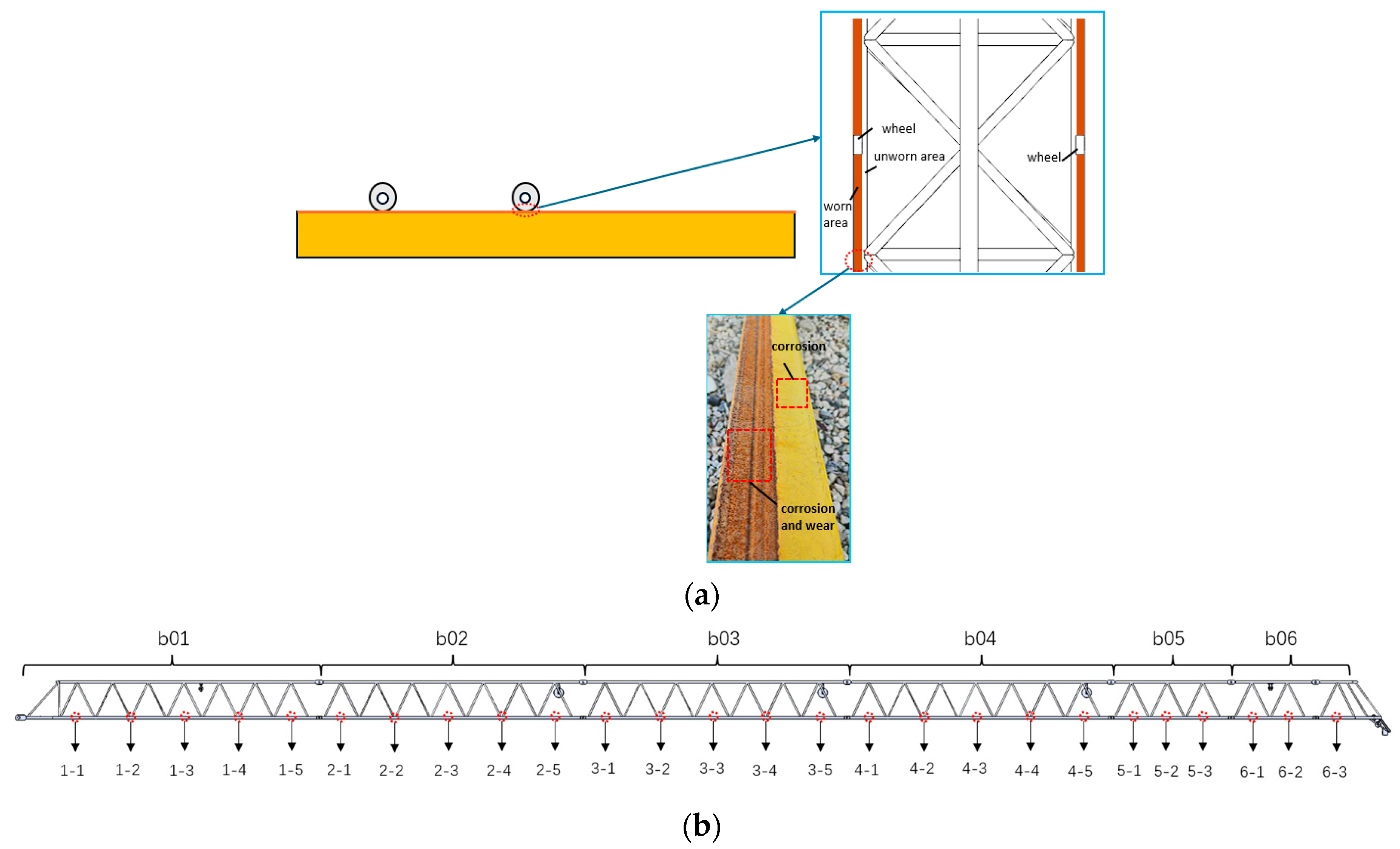 Buildings 16 00451 g007