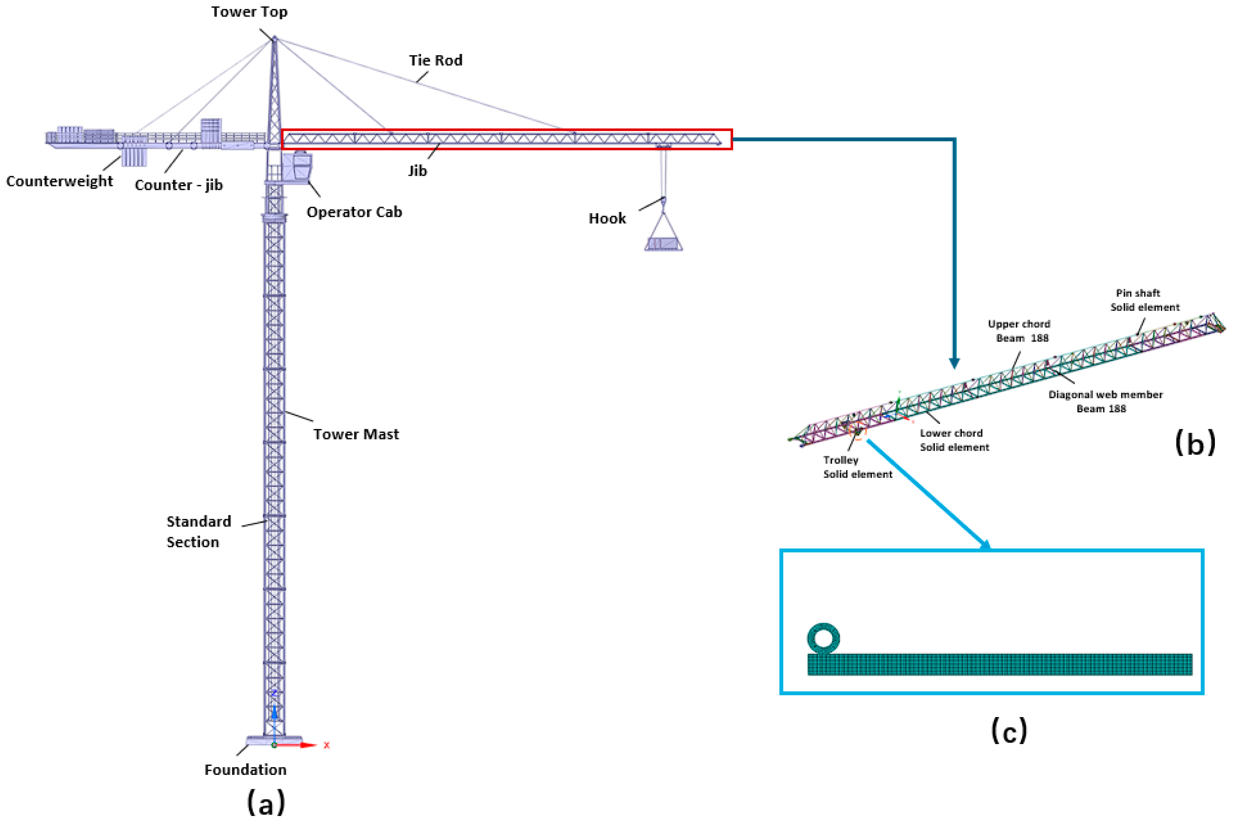 Buildings 16 00451 g009