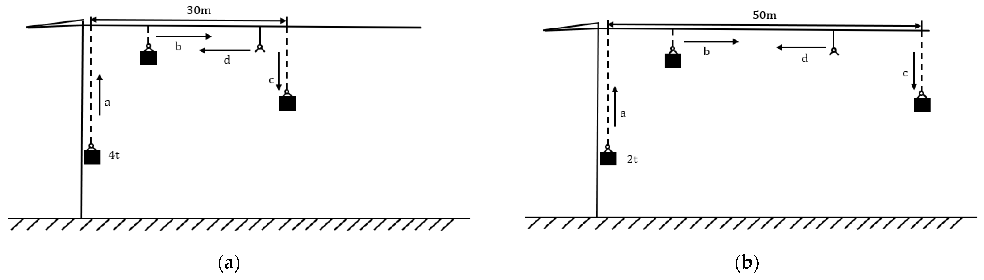 Buildings 16 00451 g015a