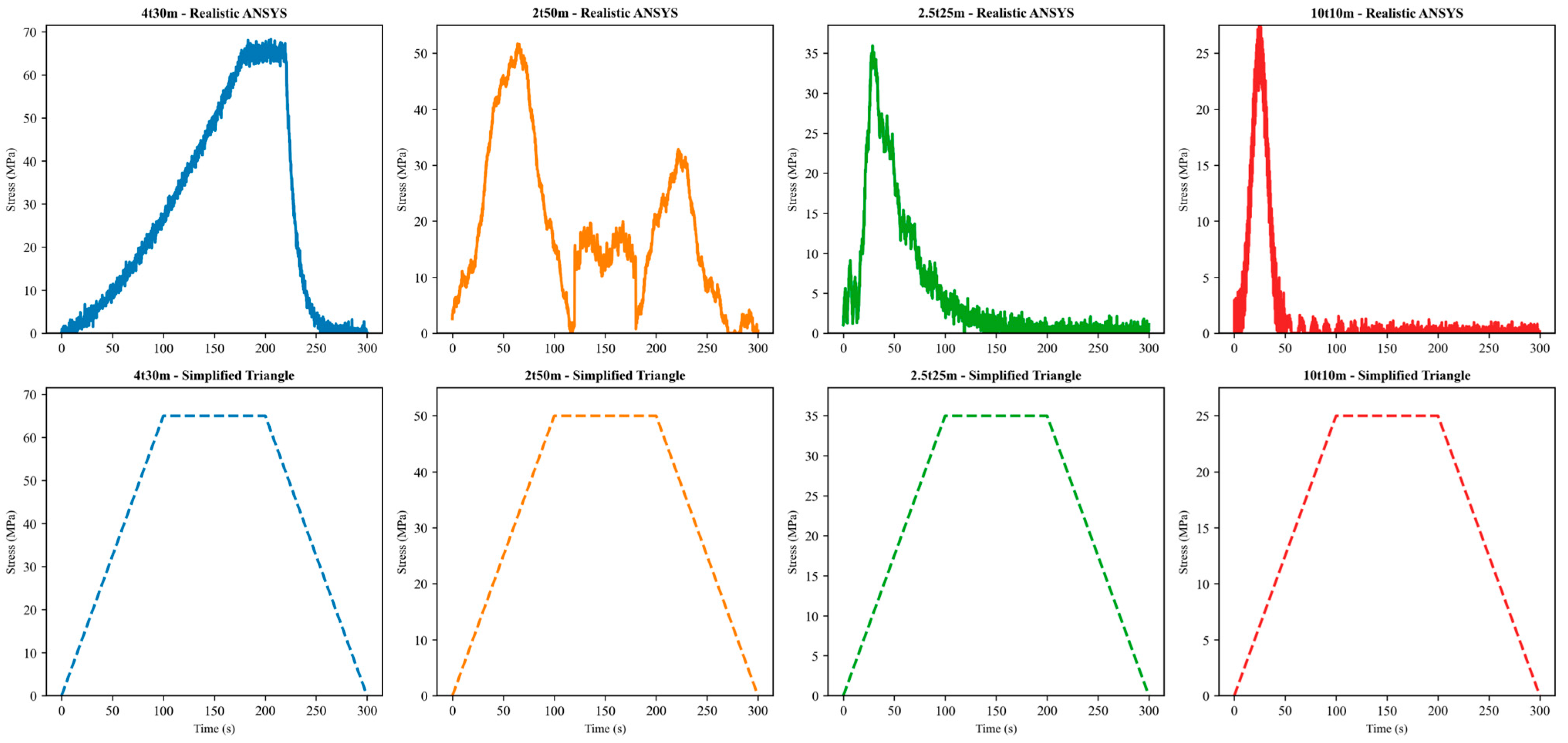 Buildings 16 00451 g018