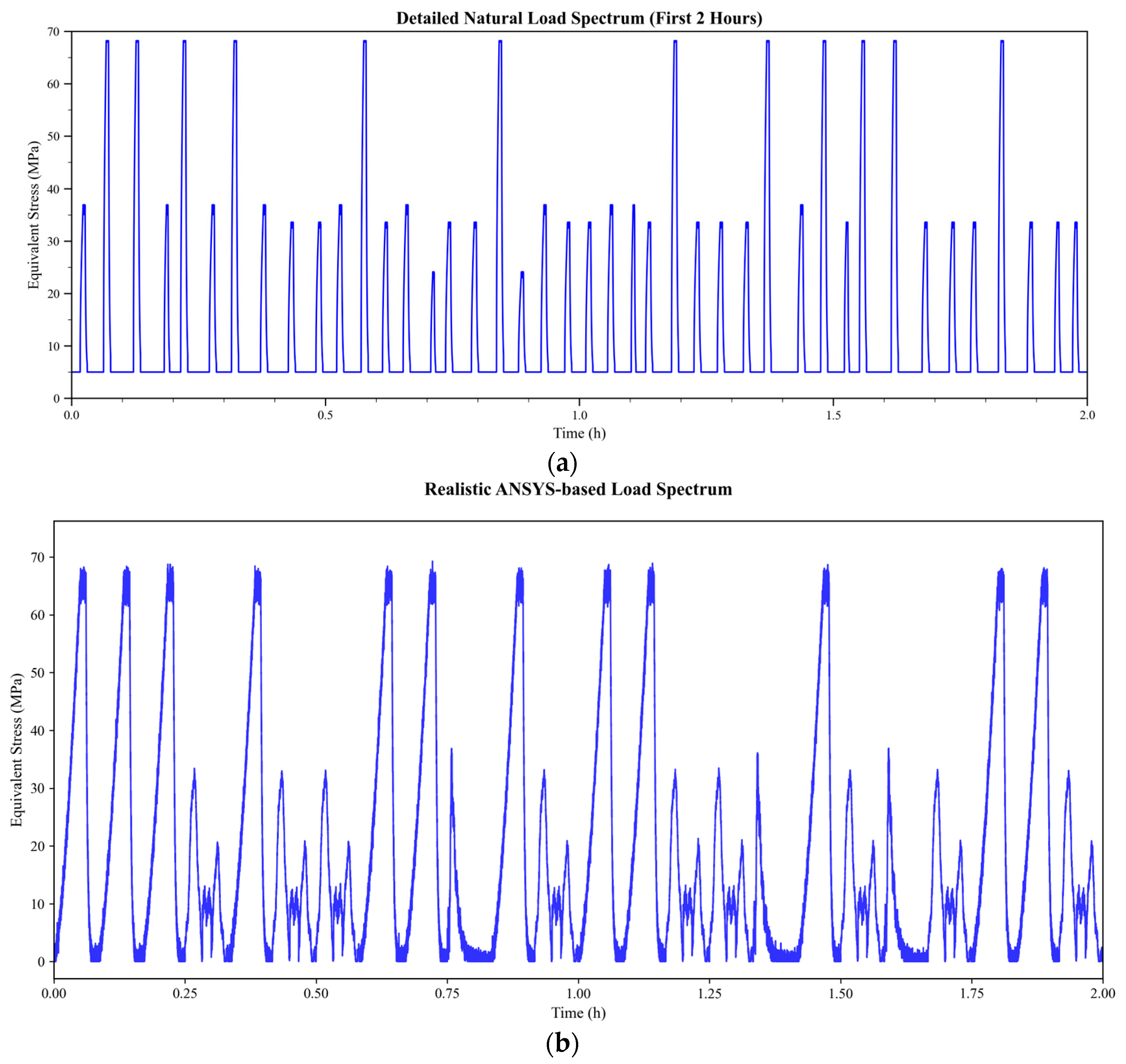Buildings 16 00451 g020