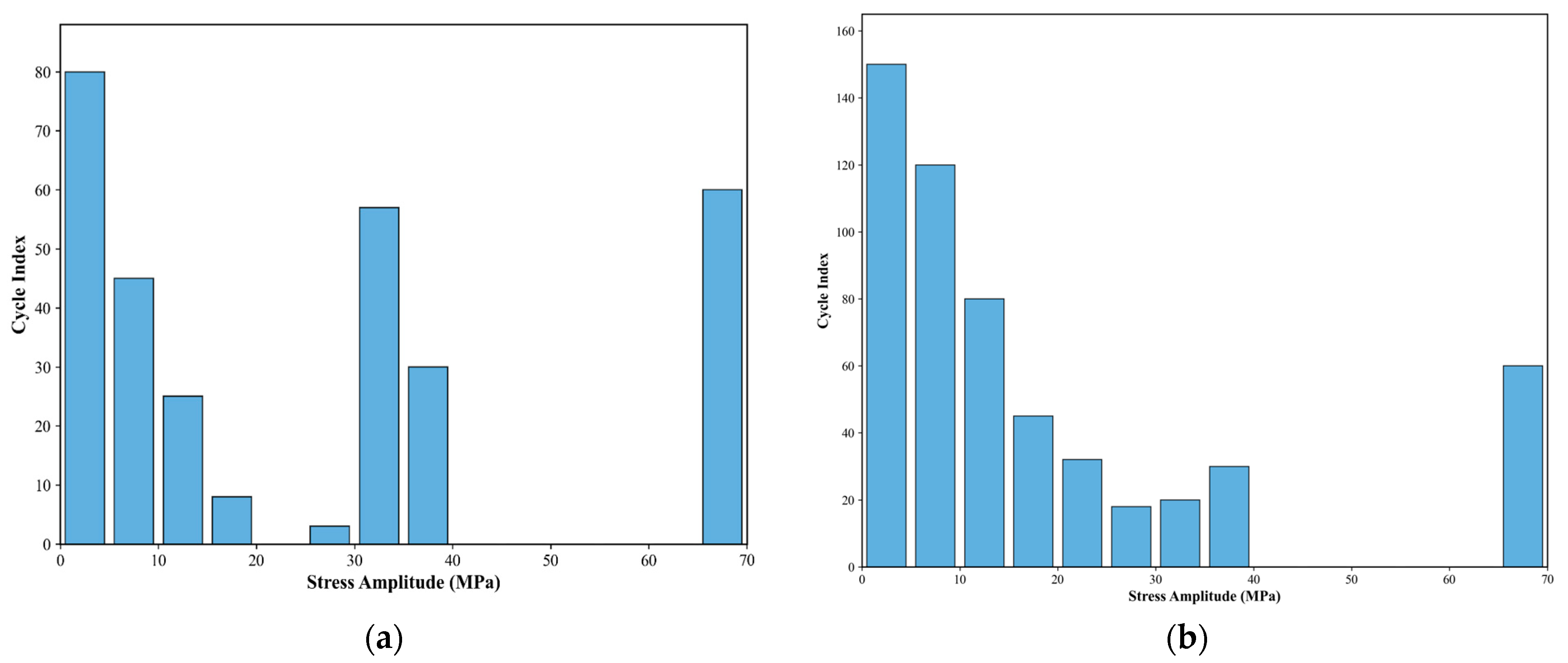 Buildings 16 00451 g021