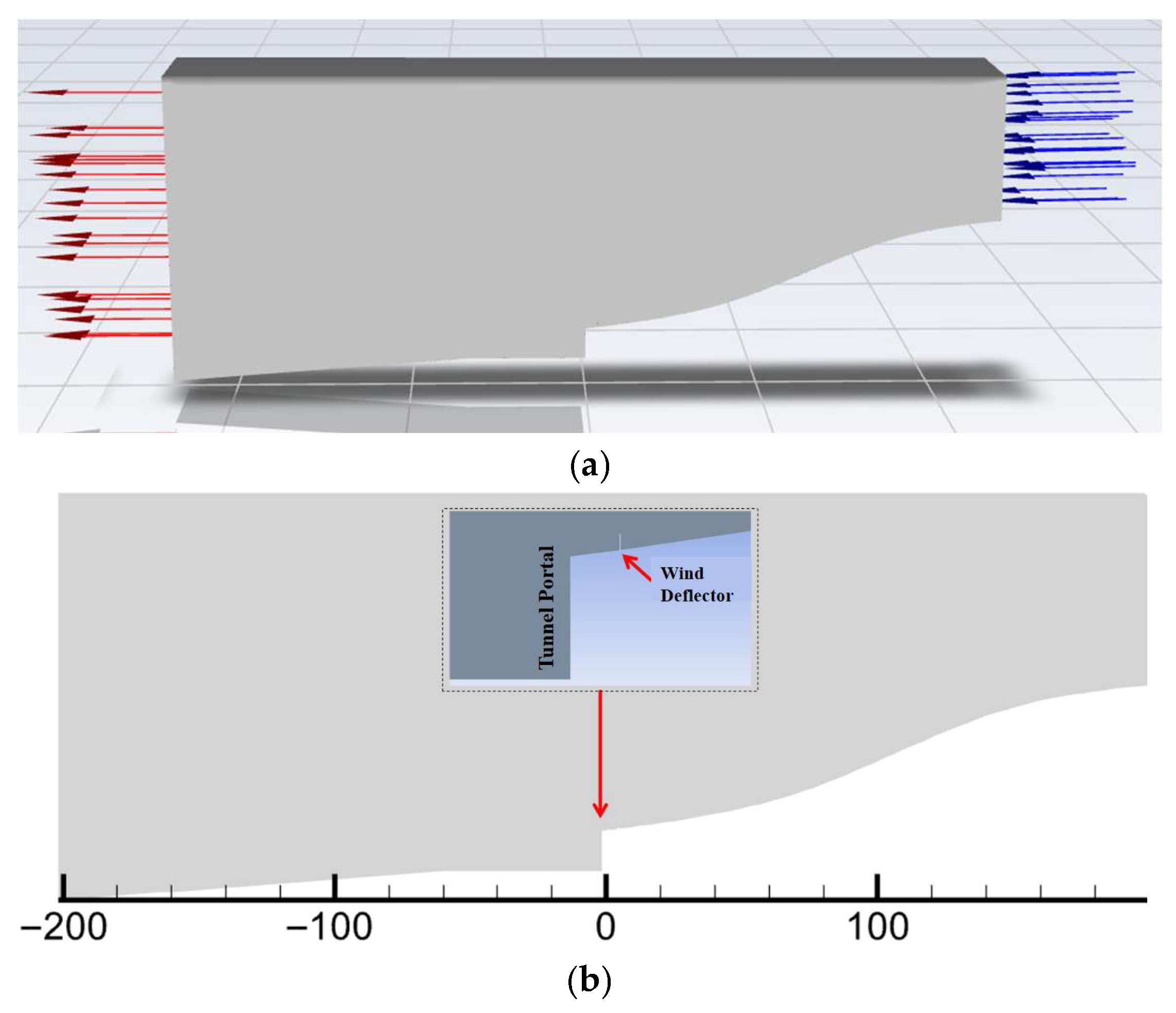 Buildings 16 00454 g005 Buildings 16 00454 g005