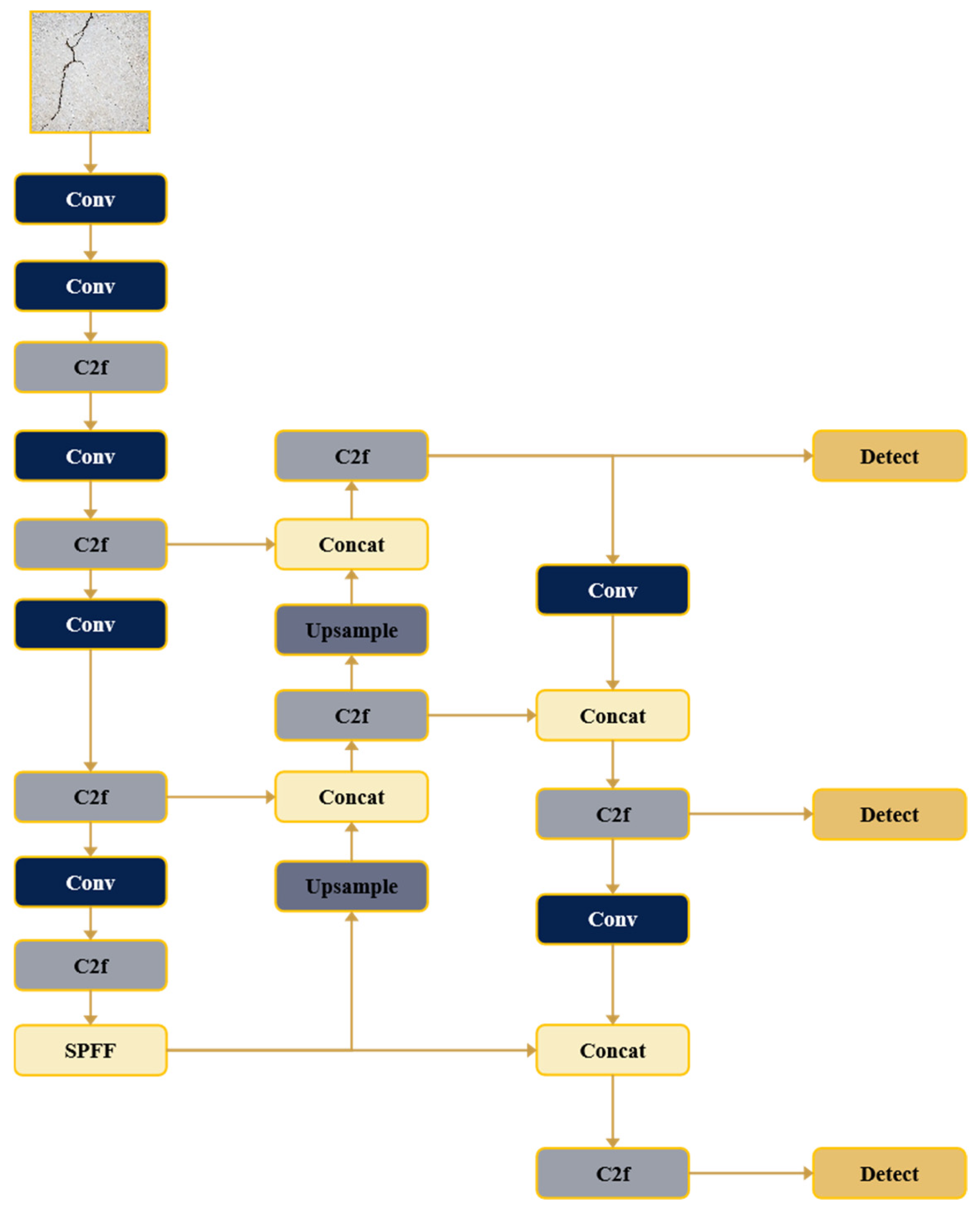 Buildings 16 00461 g001