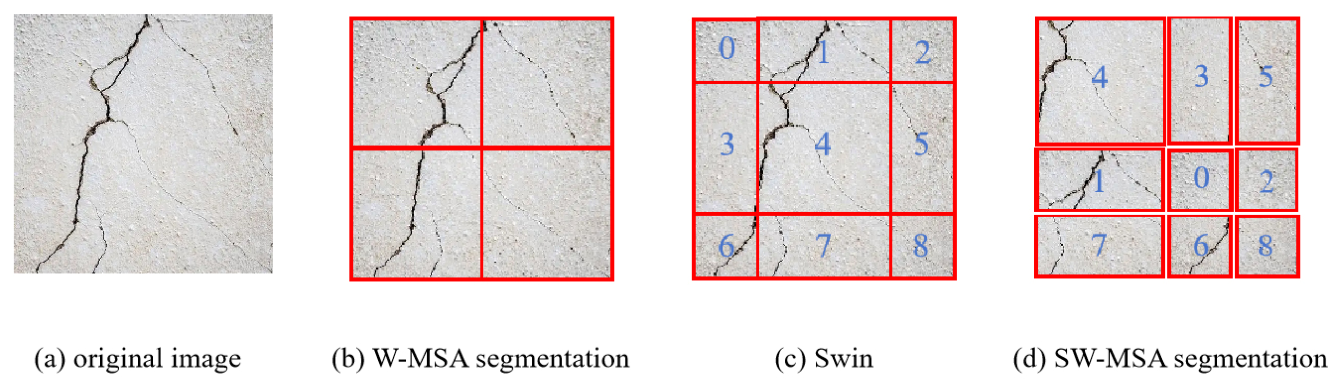 Buildings 16 00461 g004