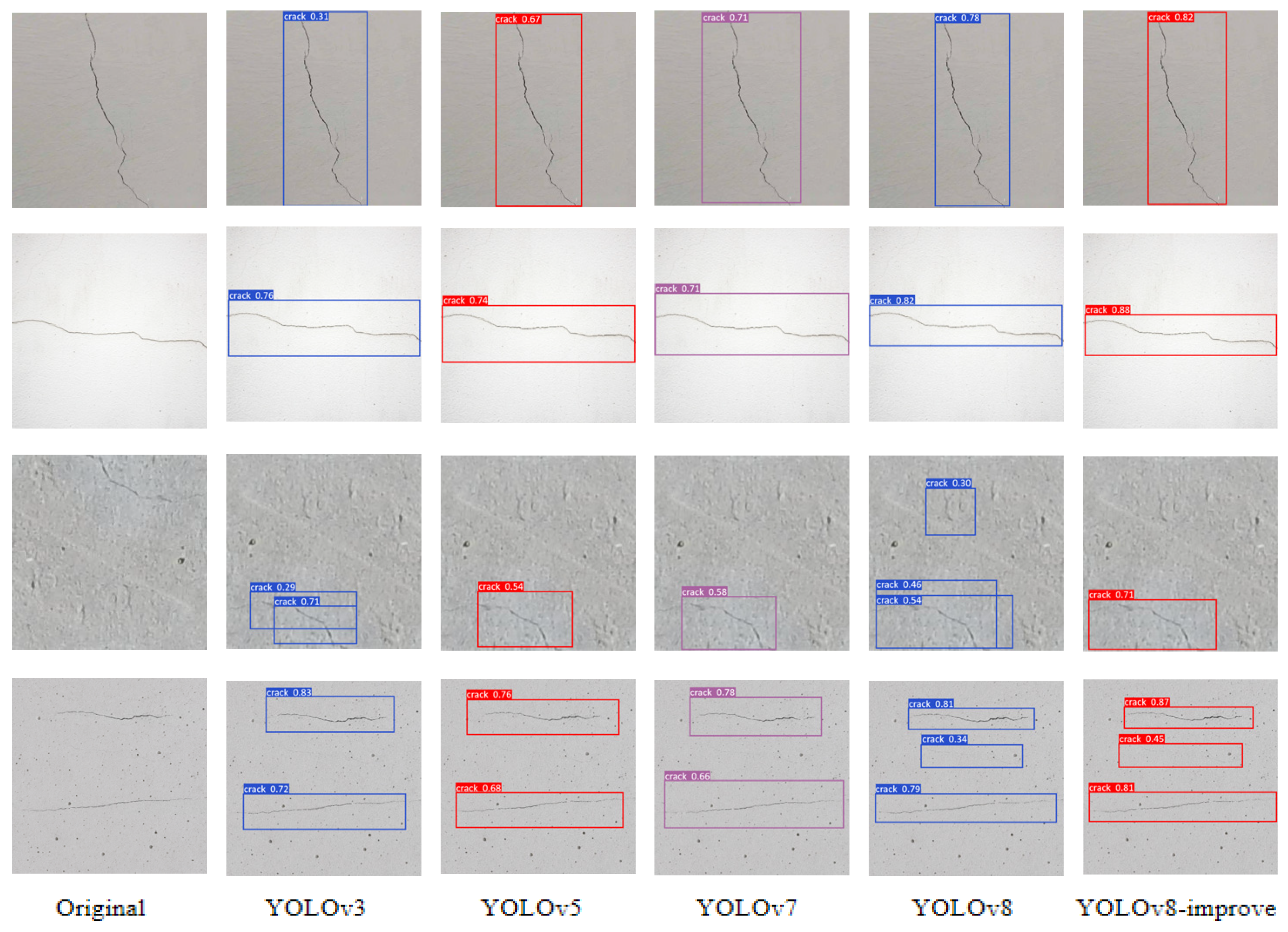 Buildings 16 00461 g009