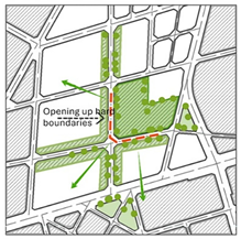 Buildings 16 00474 i021 Buildings 16 00474 i021