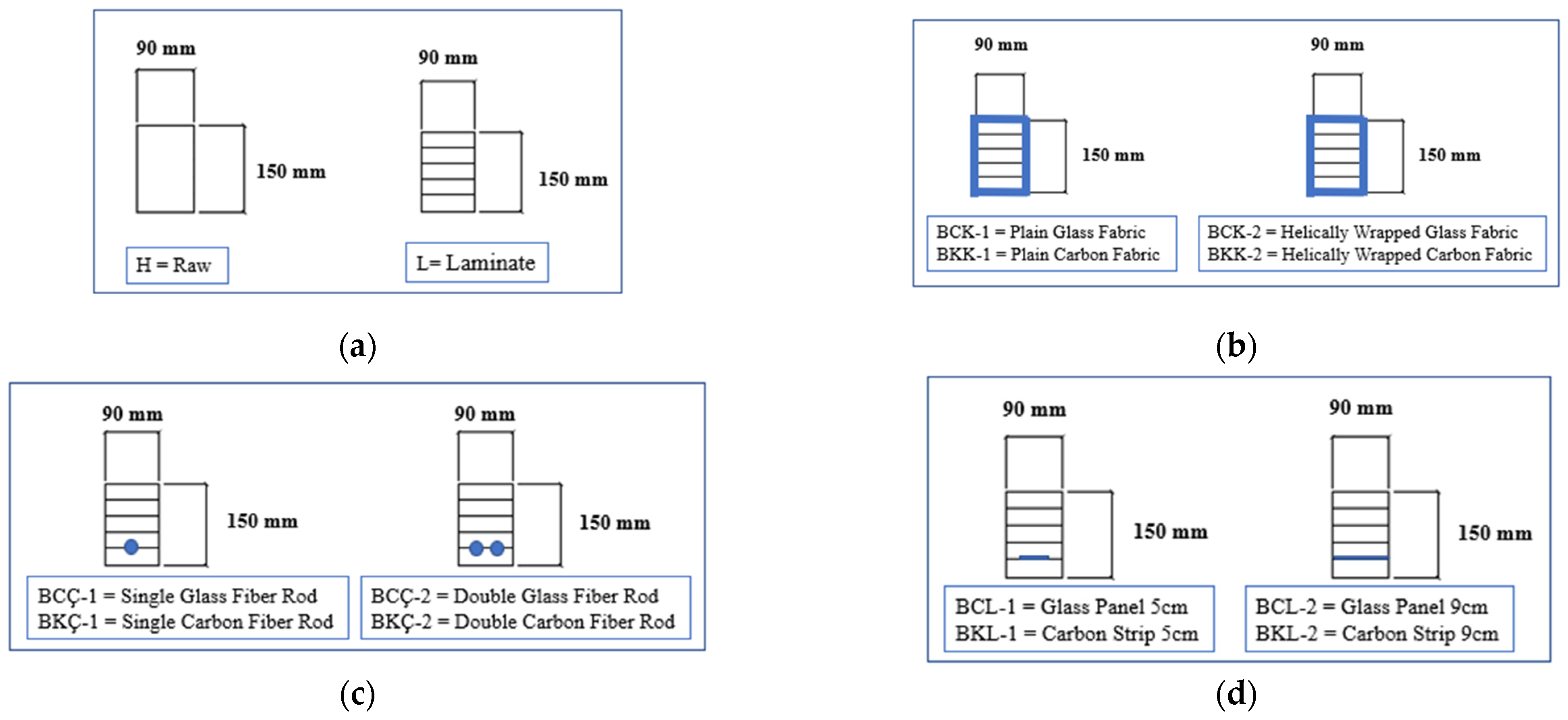 Buildings 16 00479 g004 Buildings 16 00479 g004