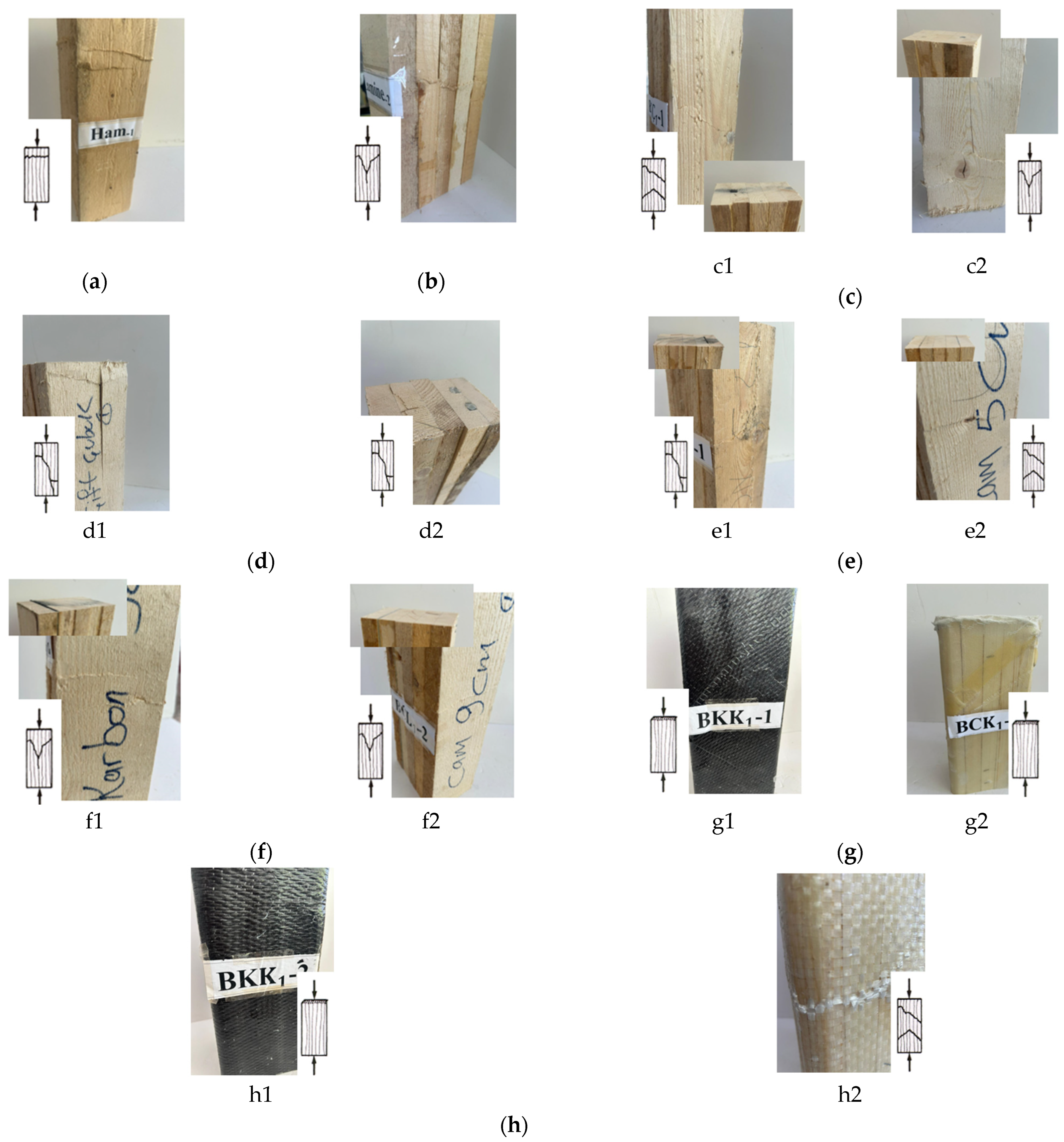 Buildings 16 00479 g007 Buildings 16 00479 g007