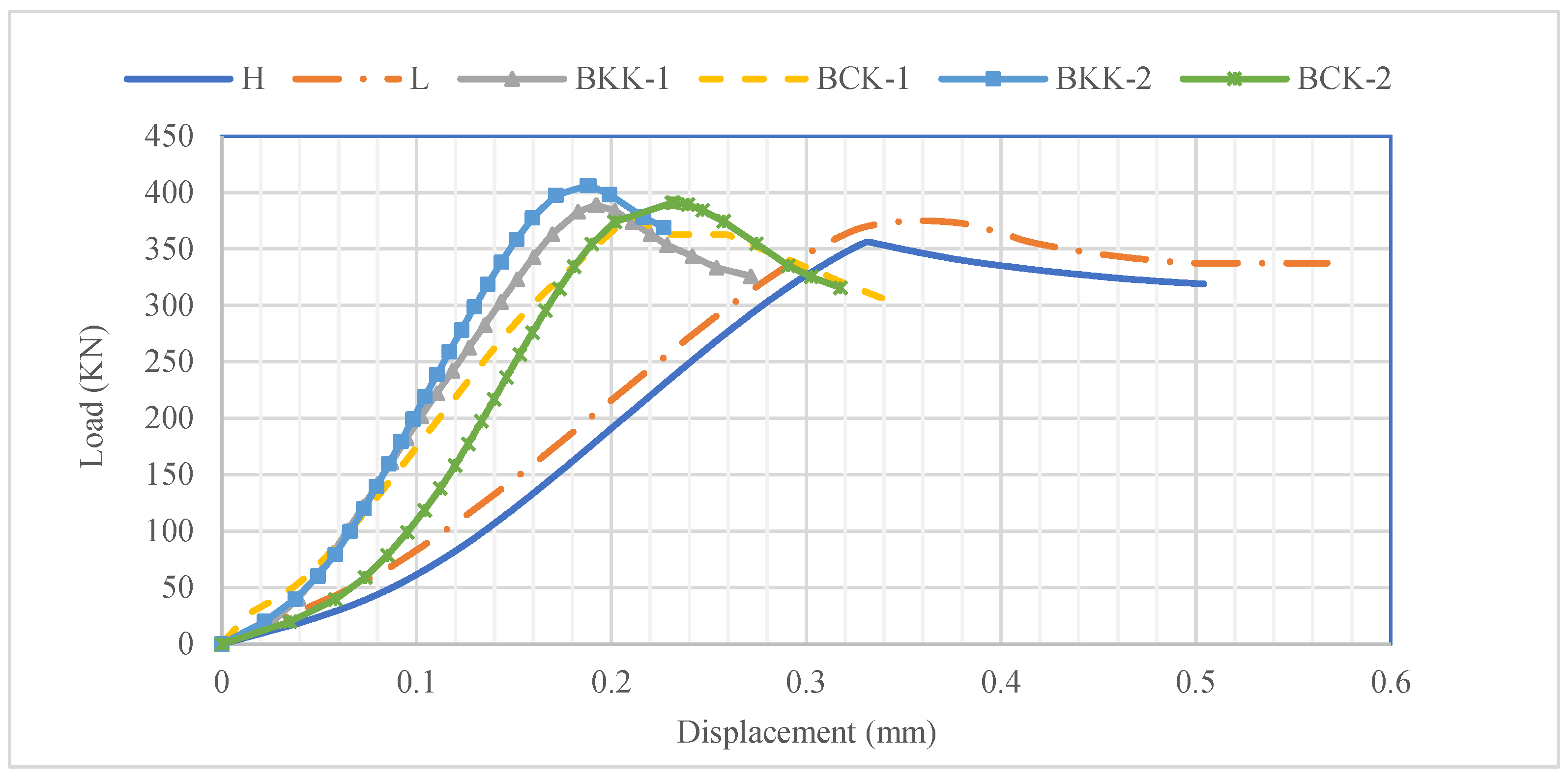 Buildings 16 00479 g010 Buildings 16 00479 g010