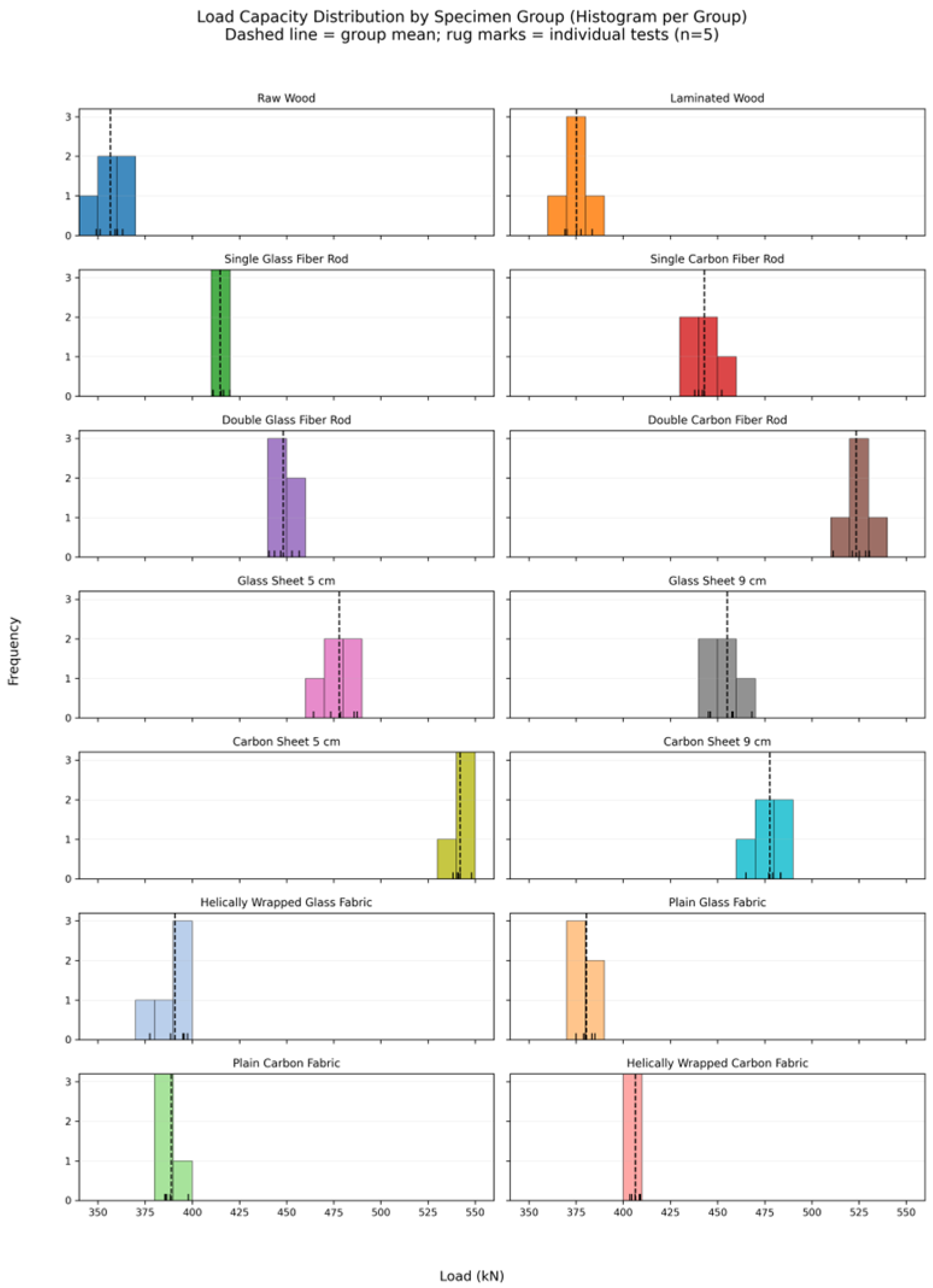Buildings 16 00479 g011 Buildings 16 00479 g011
