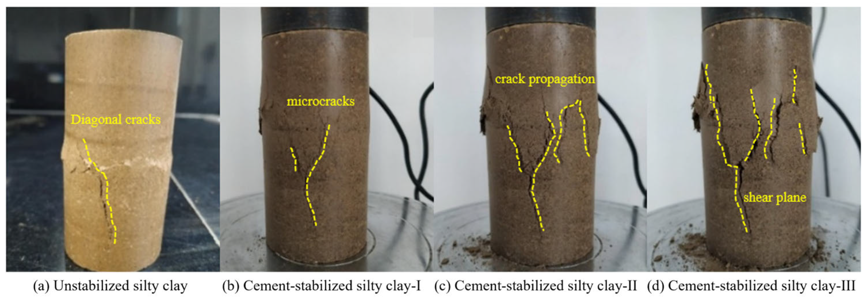 Buildings 16 00484 g002 Buildings 16 00484 g002