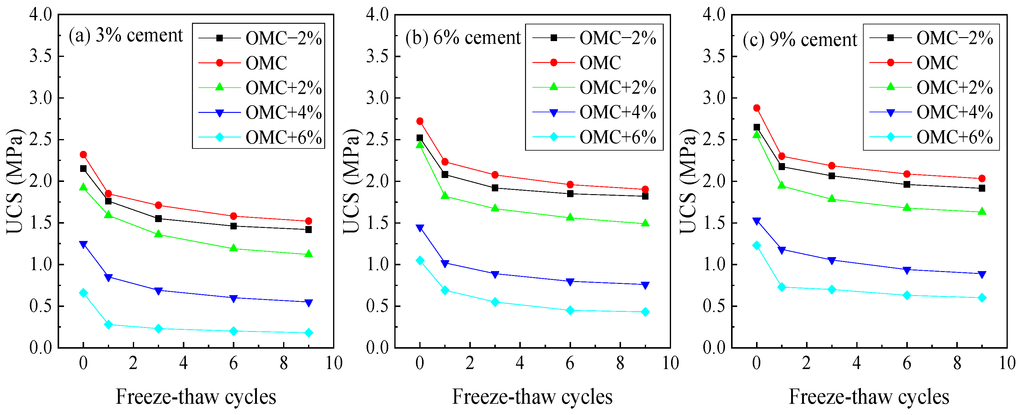 Buildings 16 00484 g012 Buildings 16 00484 g012