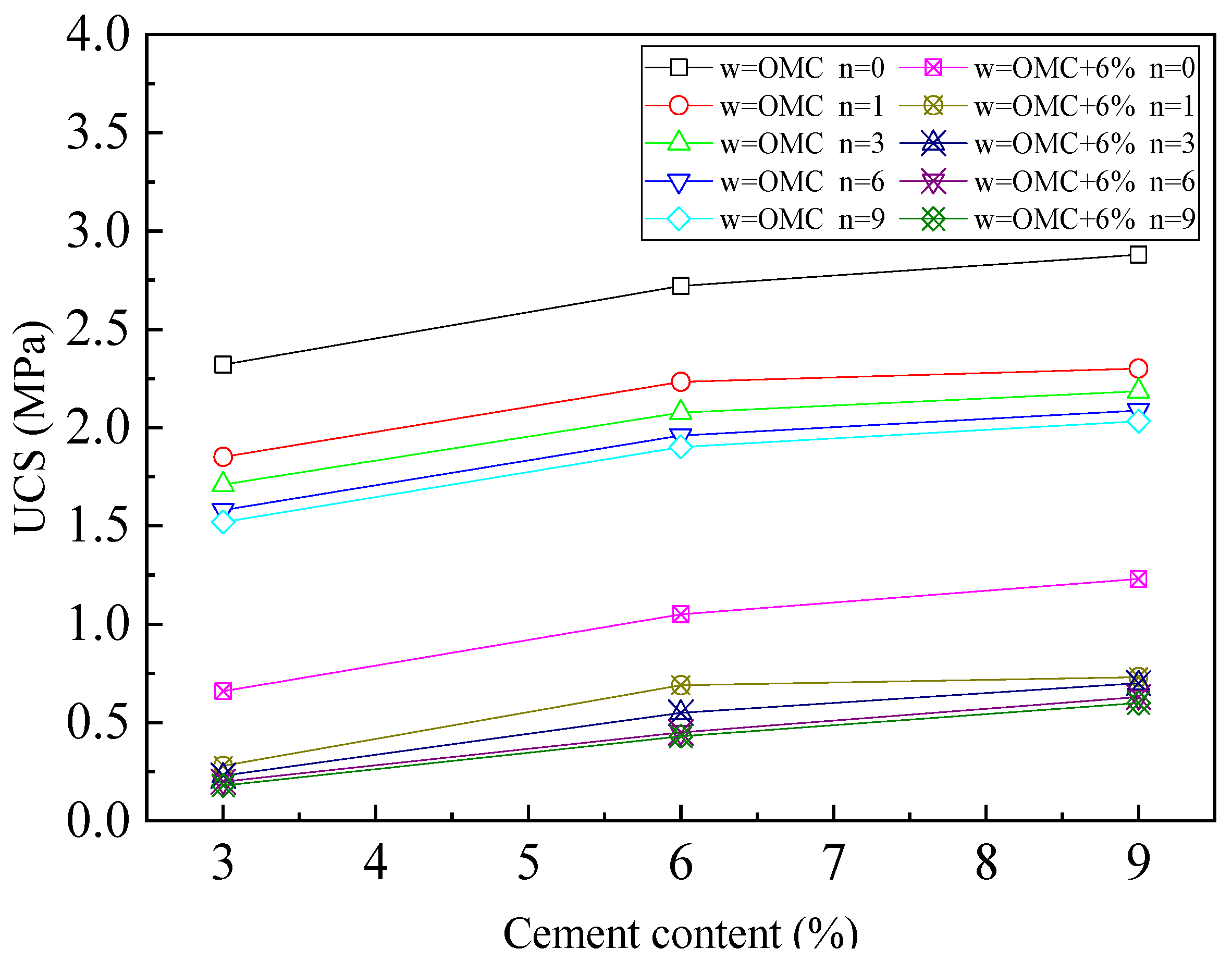 Buildings 16 00484 g013 Buildings 16 00484 g013